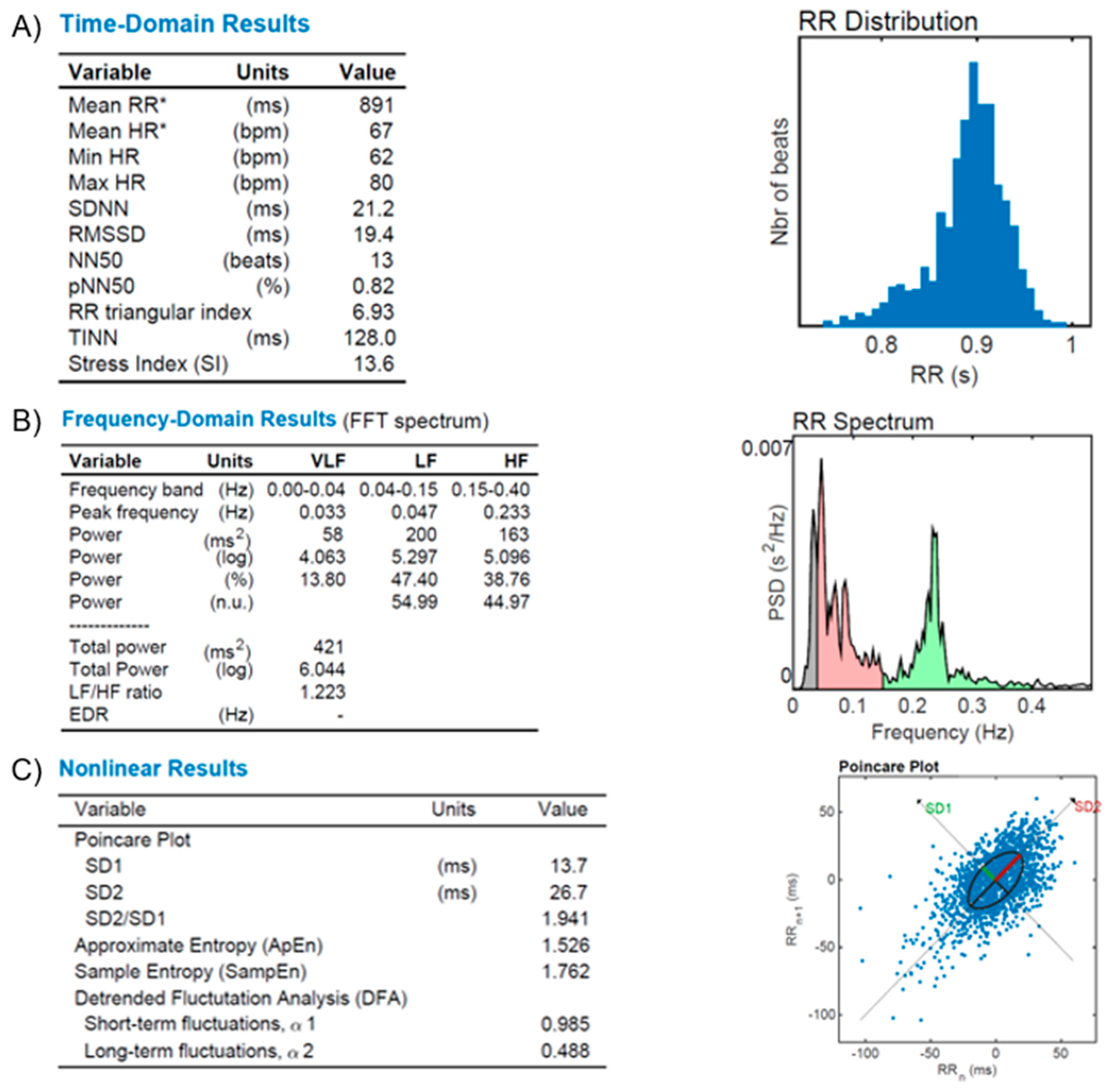 Diagnostics 13 00785 g006