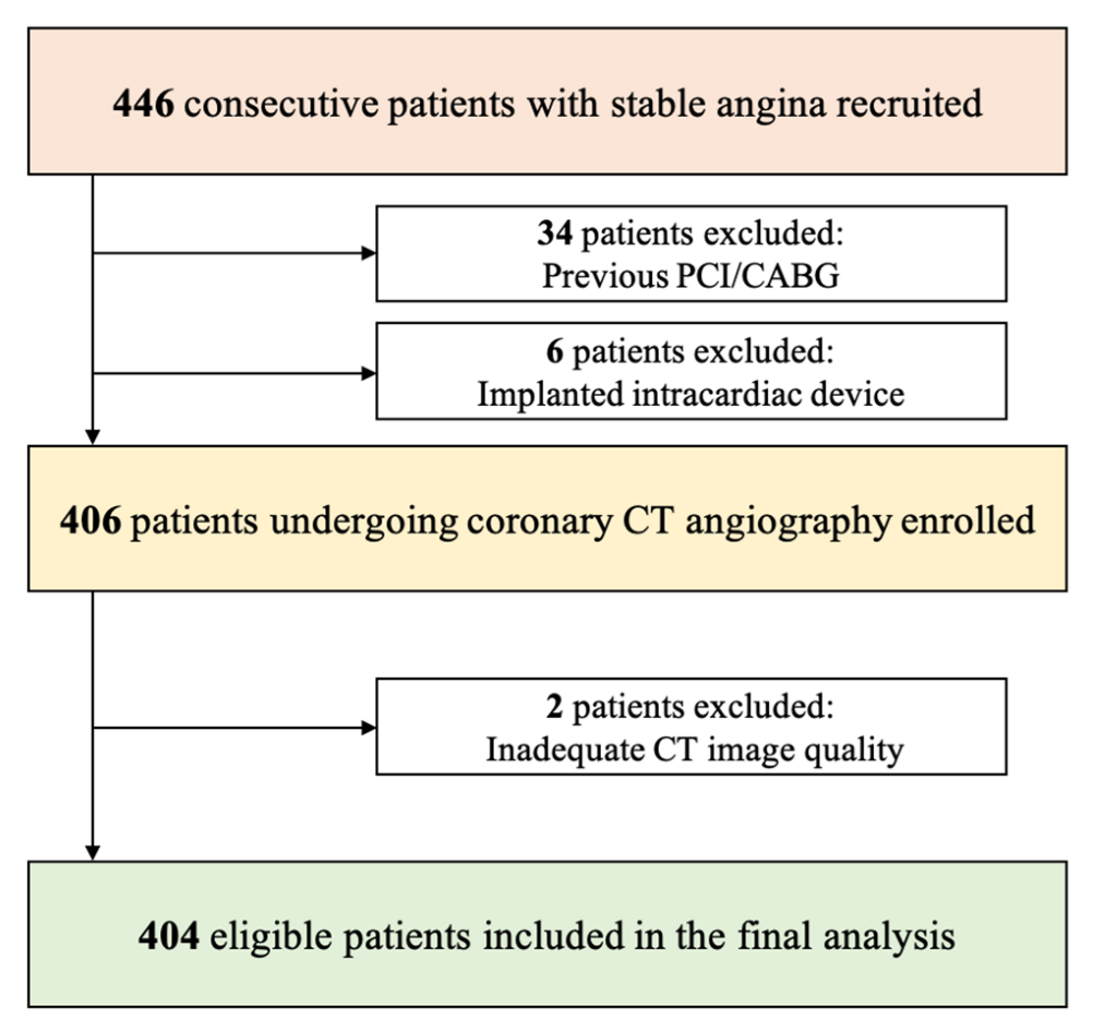 Diagnostics 13 00789 g002 Diagnostics 13 00789 g002