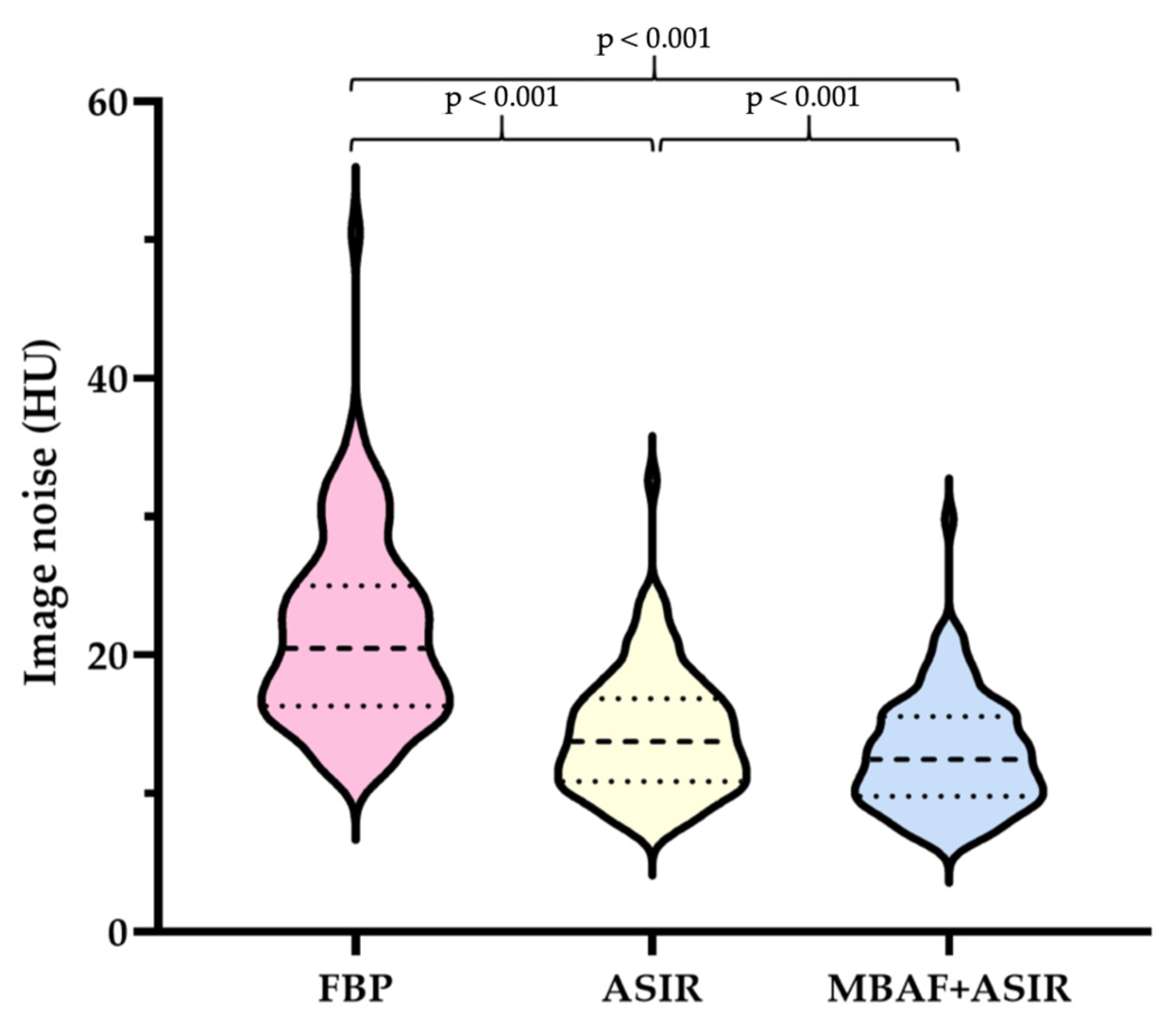 Diagnostics 13 00789 g003 Diagnostics 13 00789 g003