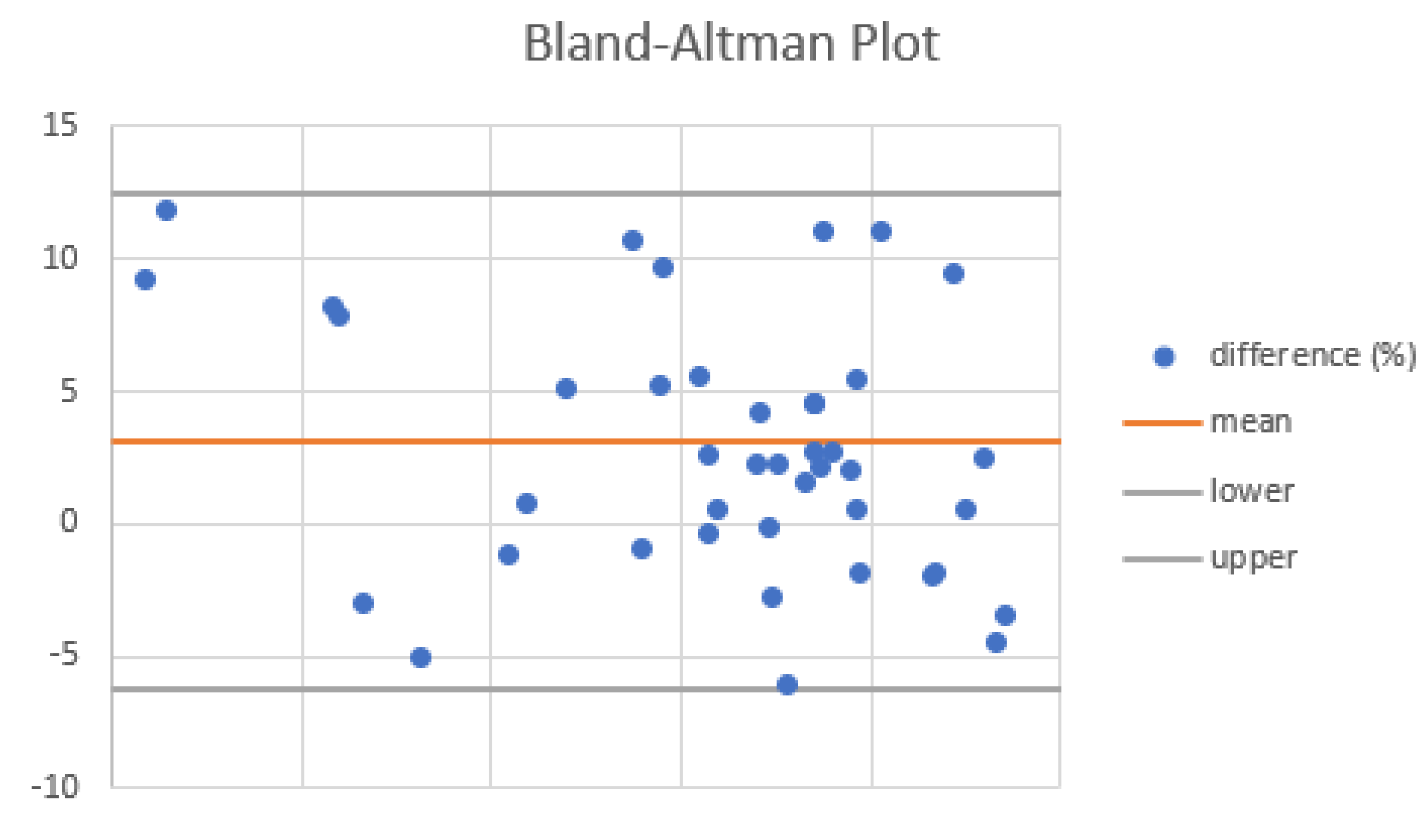 Diagnostics 13 00791 g006 Diagnostics 13 00791 g006