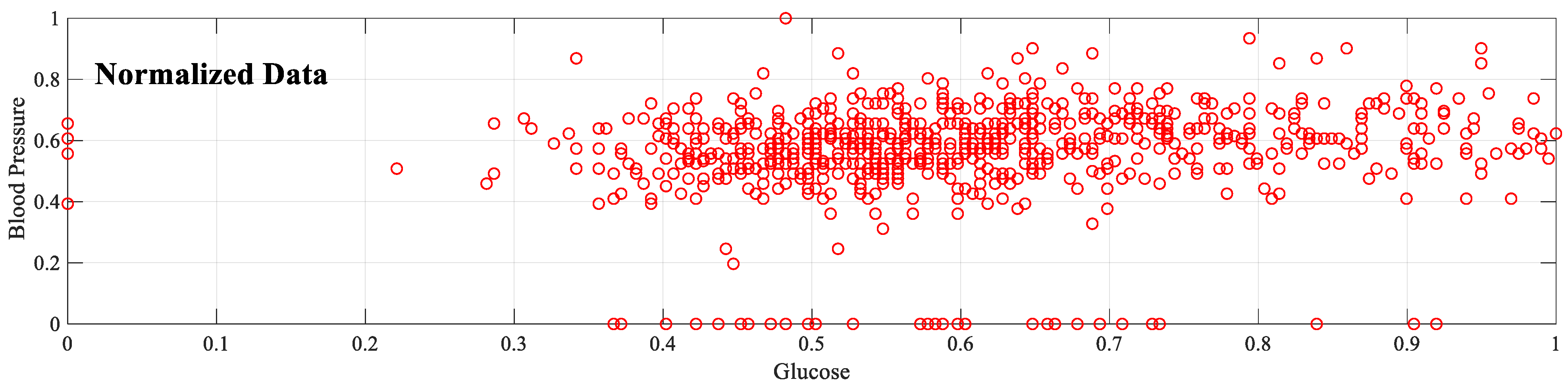 Diagnostics 13 00796 g003b
