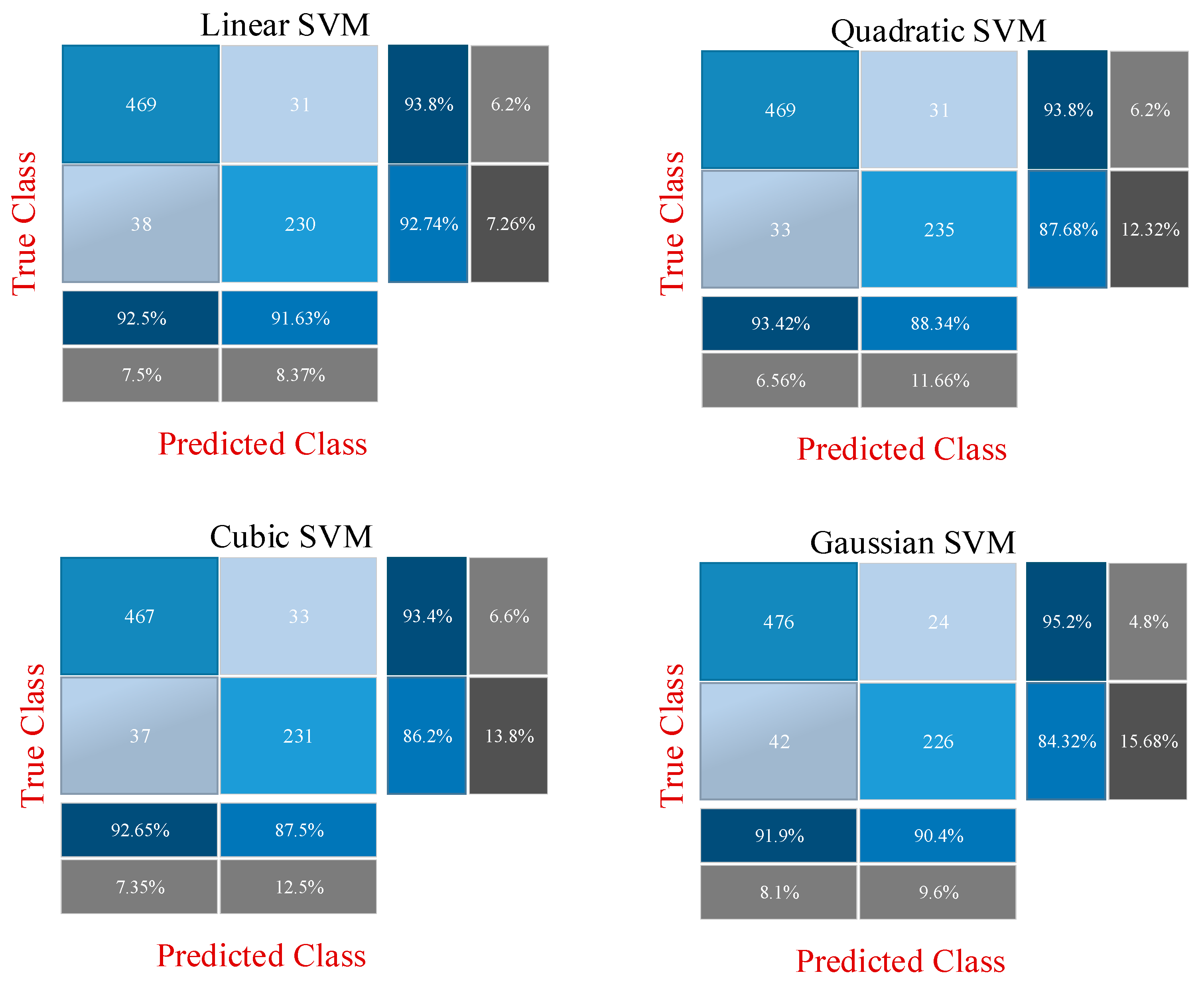 Diagnostics 13 00796 g010