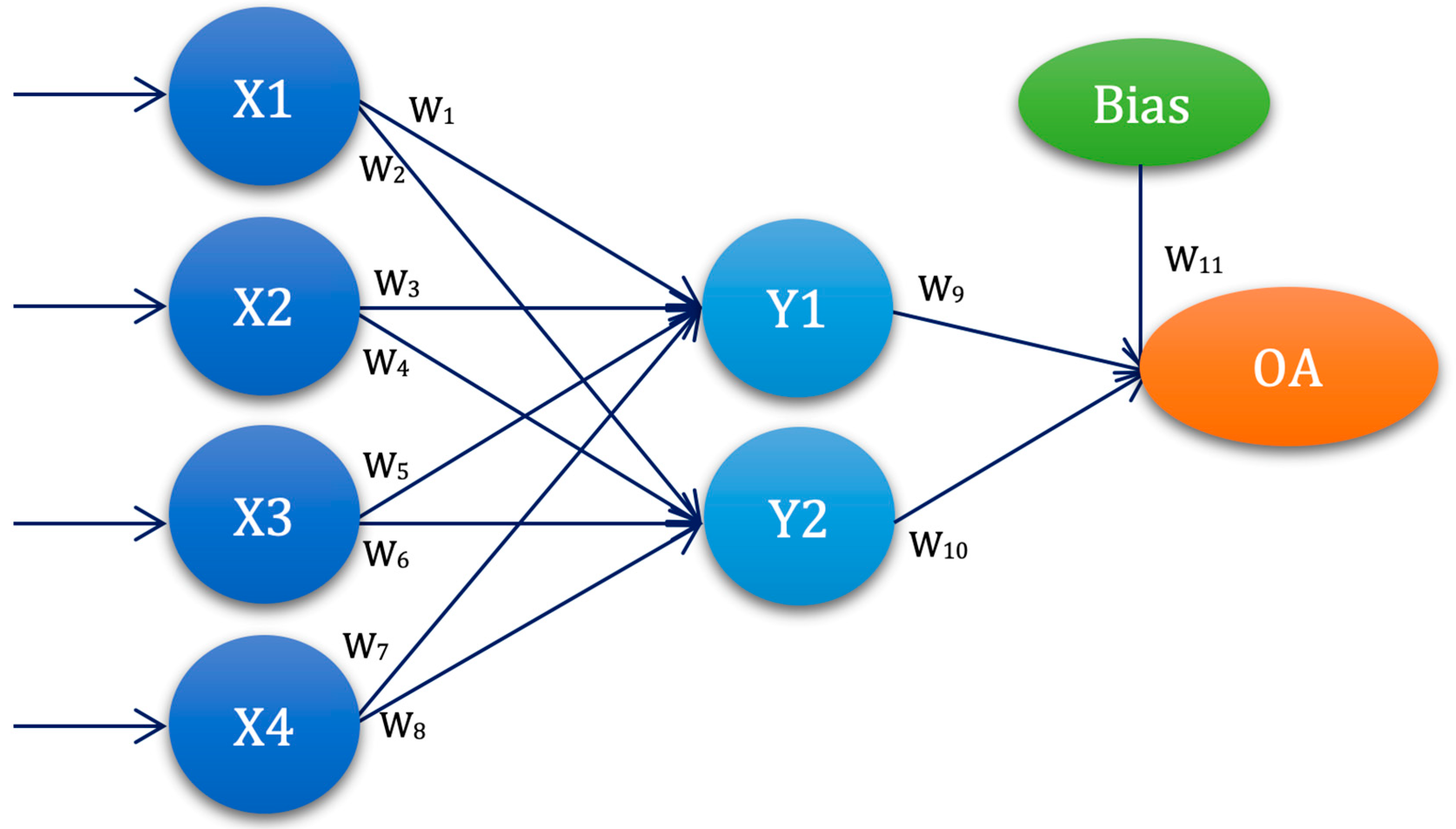 Diagnostics 13 00798 g002