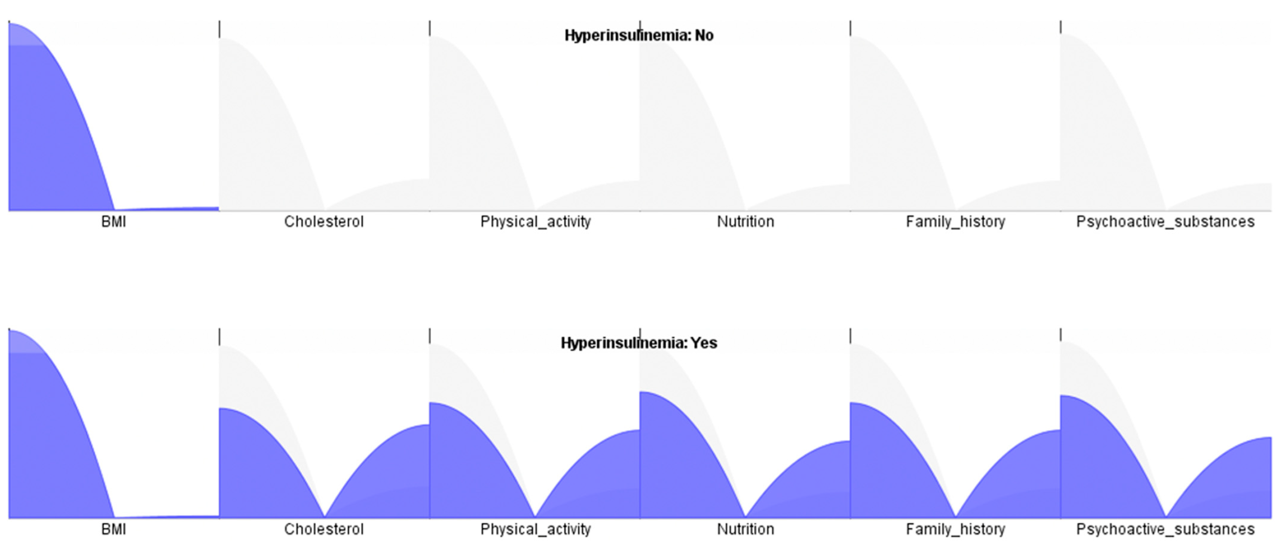 Diagnostics 13 00798 g008