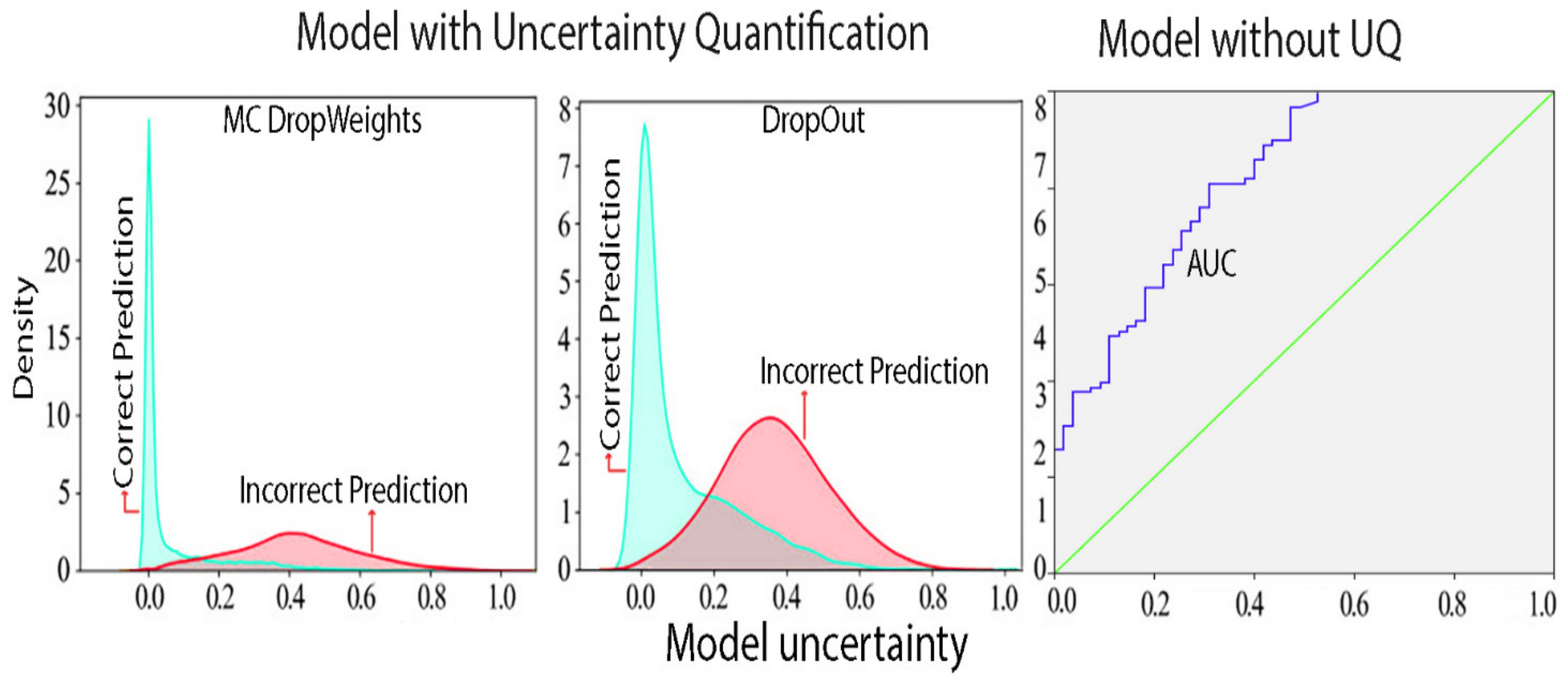 Diagnostics 13 00800 g004 Diagnostics 13 00800 g004