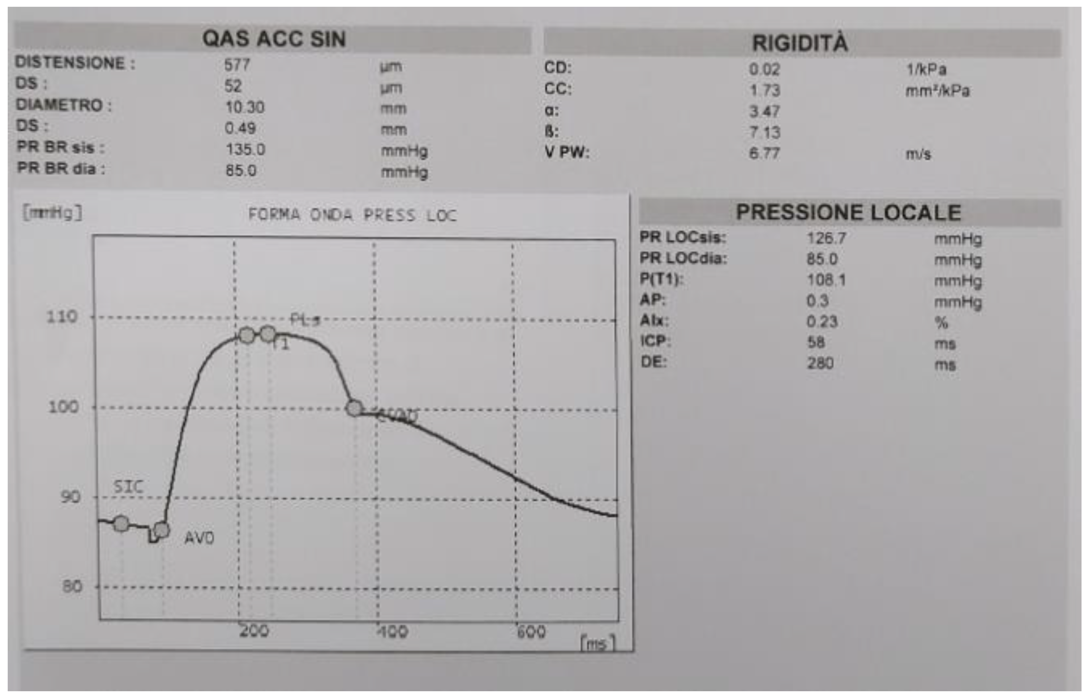 Diagnostics 13 00805 g003
