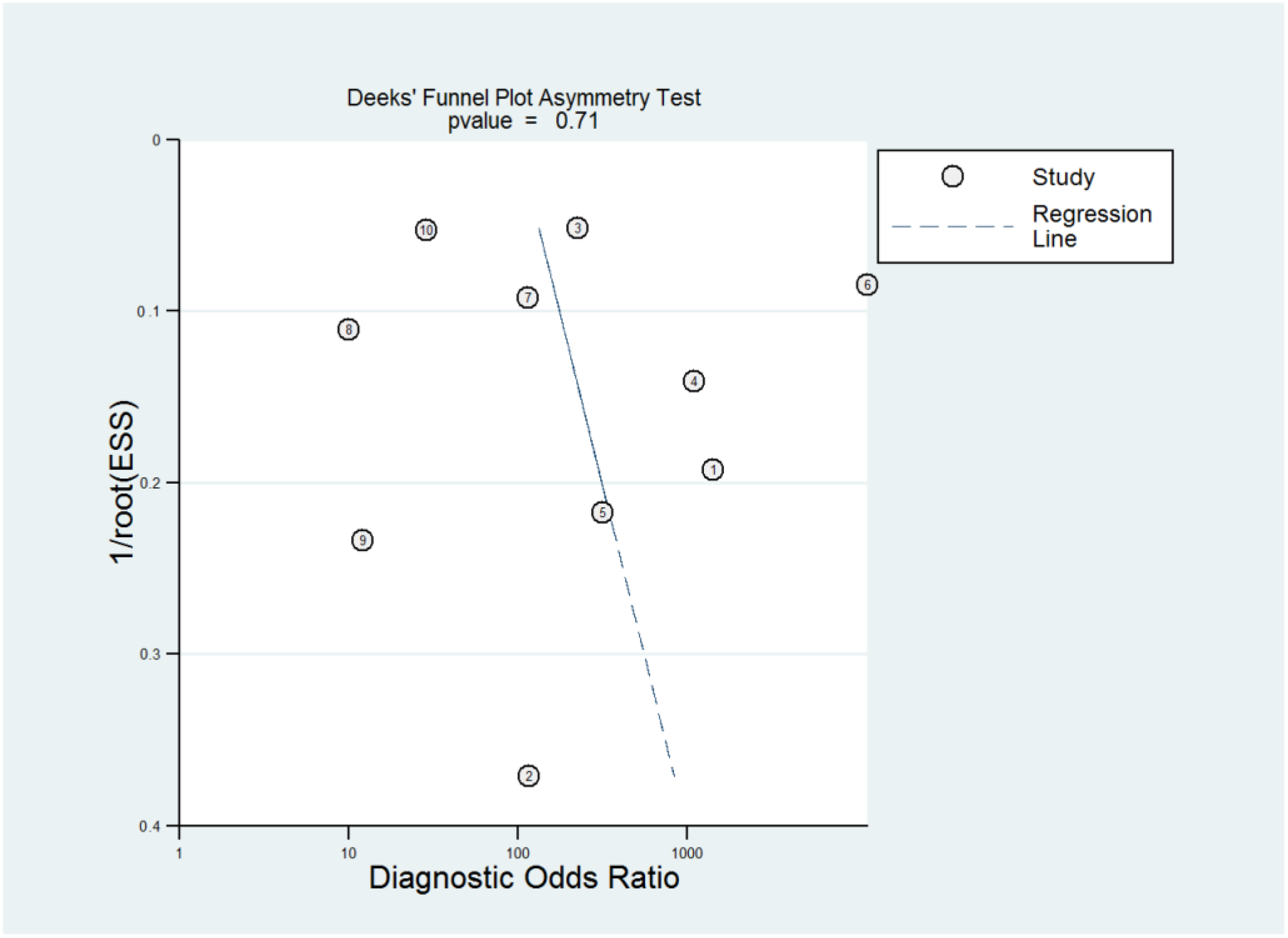 Diagnostics 13 00807 g008