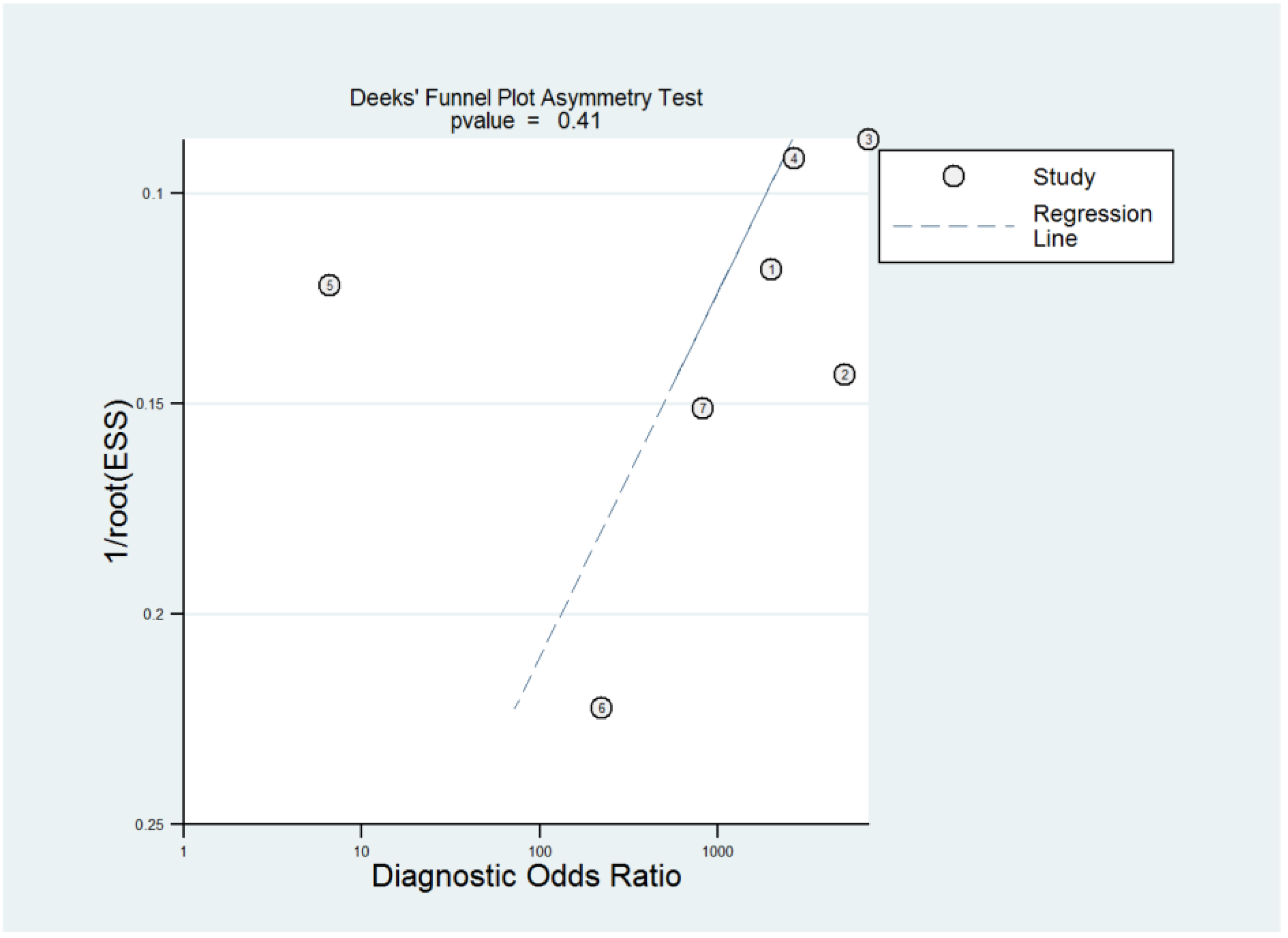 Diagnostics 13 00807 g013