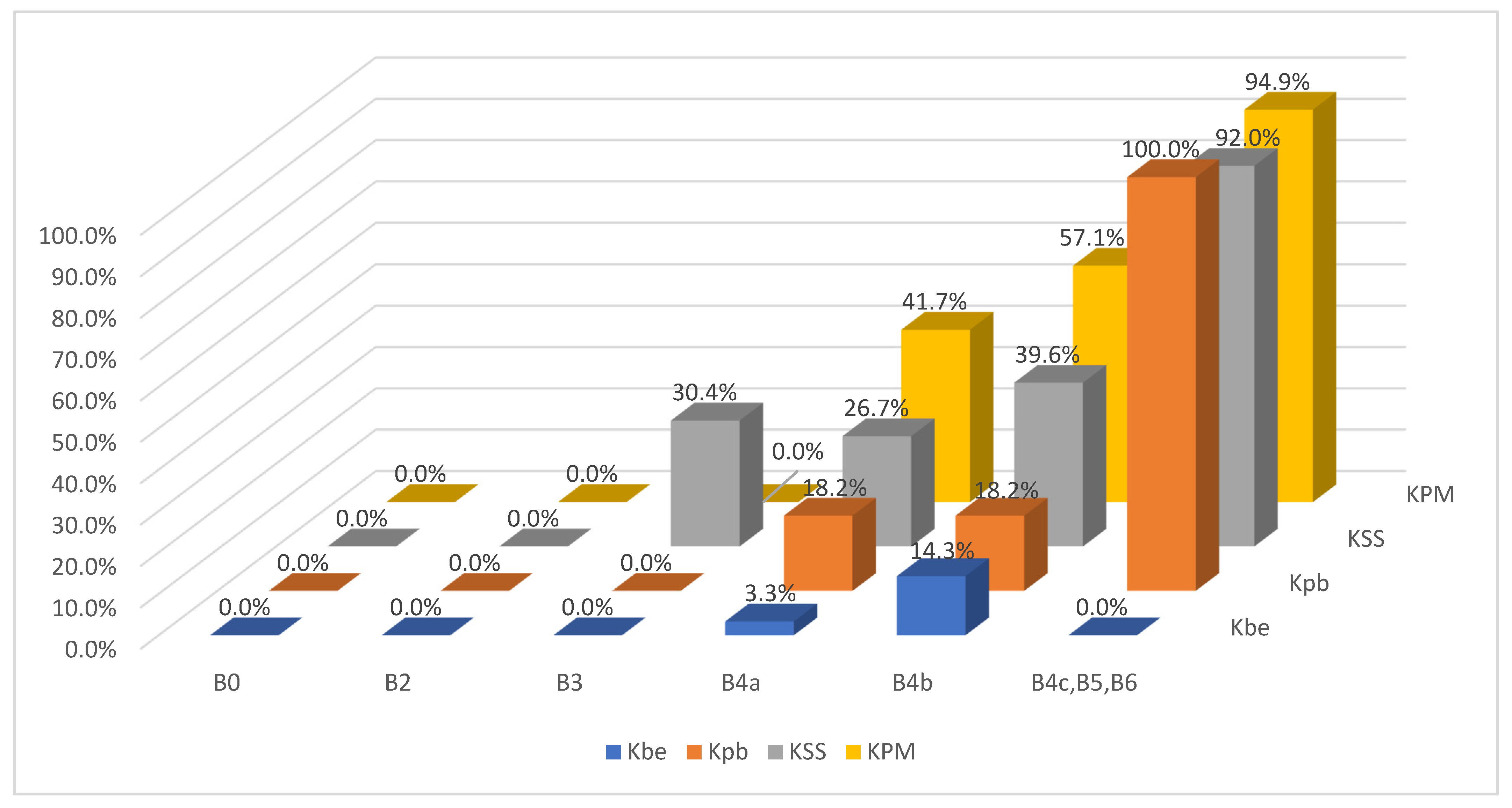 Diagnostics 13 00811 g001