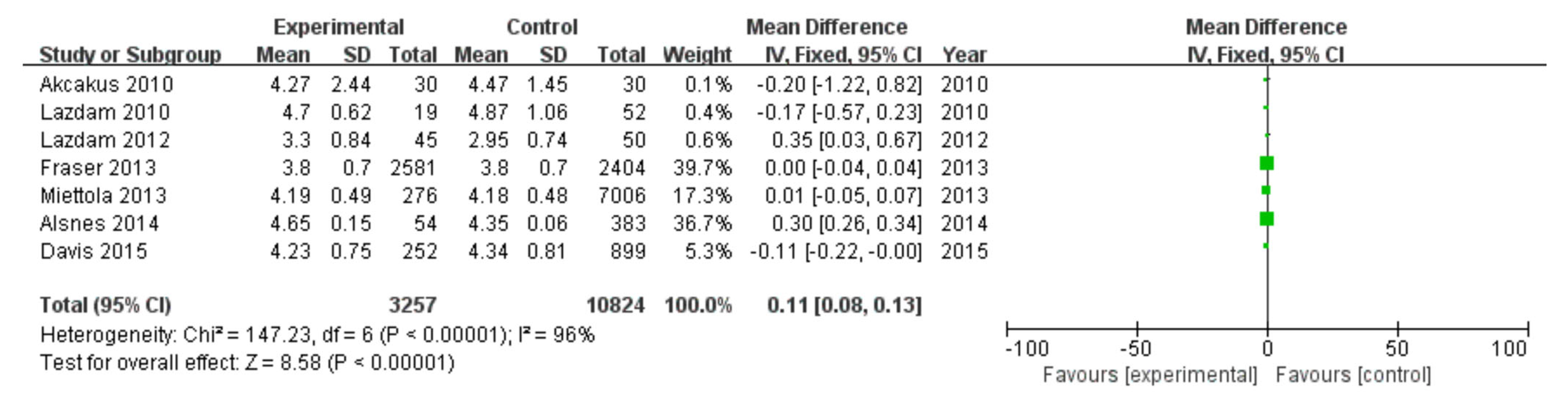 Diagnostics 13 00812 g004
