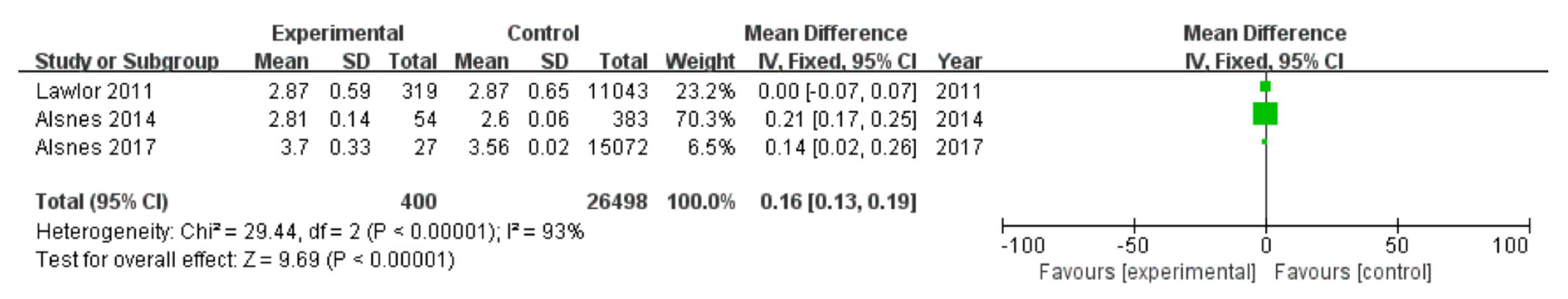 Diagnostics 13 00812 g007