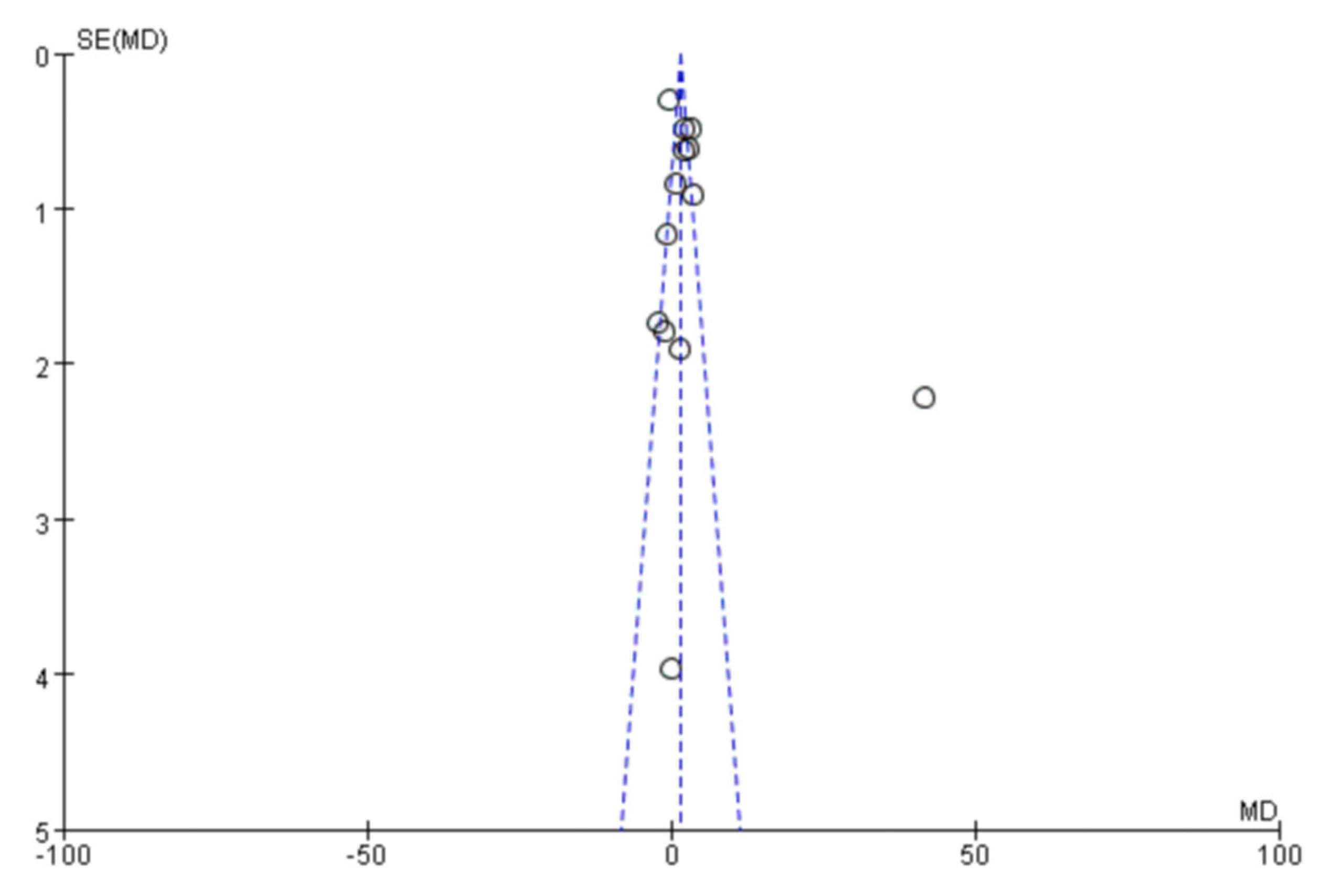 Diagnostics 13 00812 g012