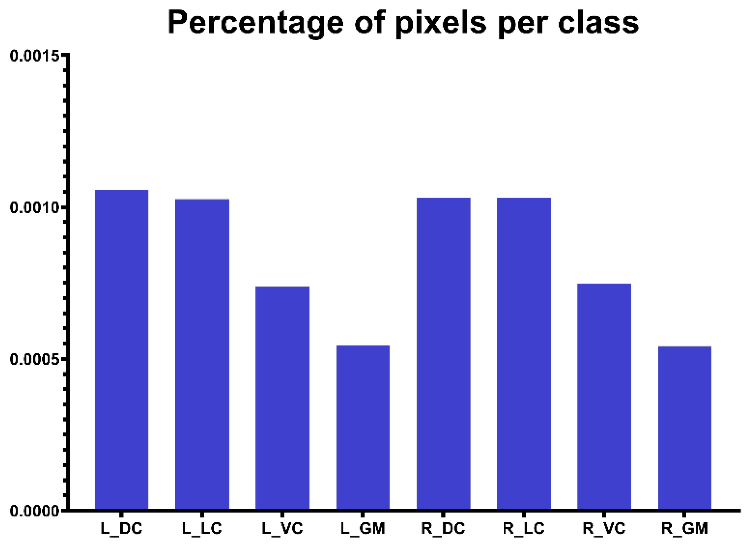 Diagnostics 13 00817 g003