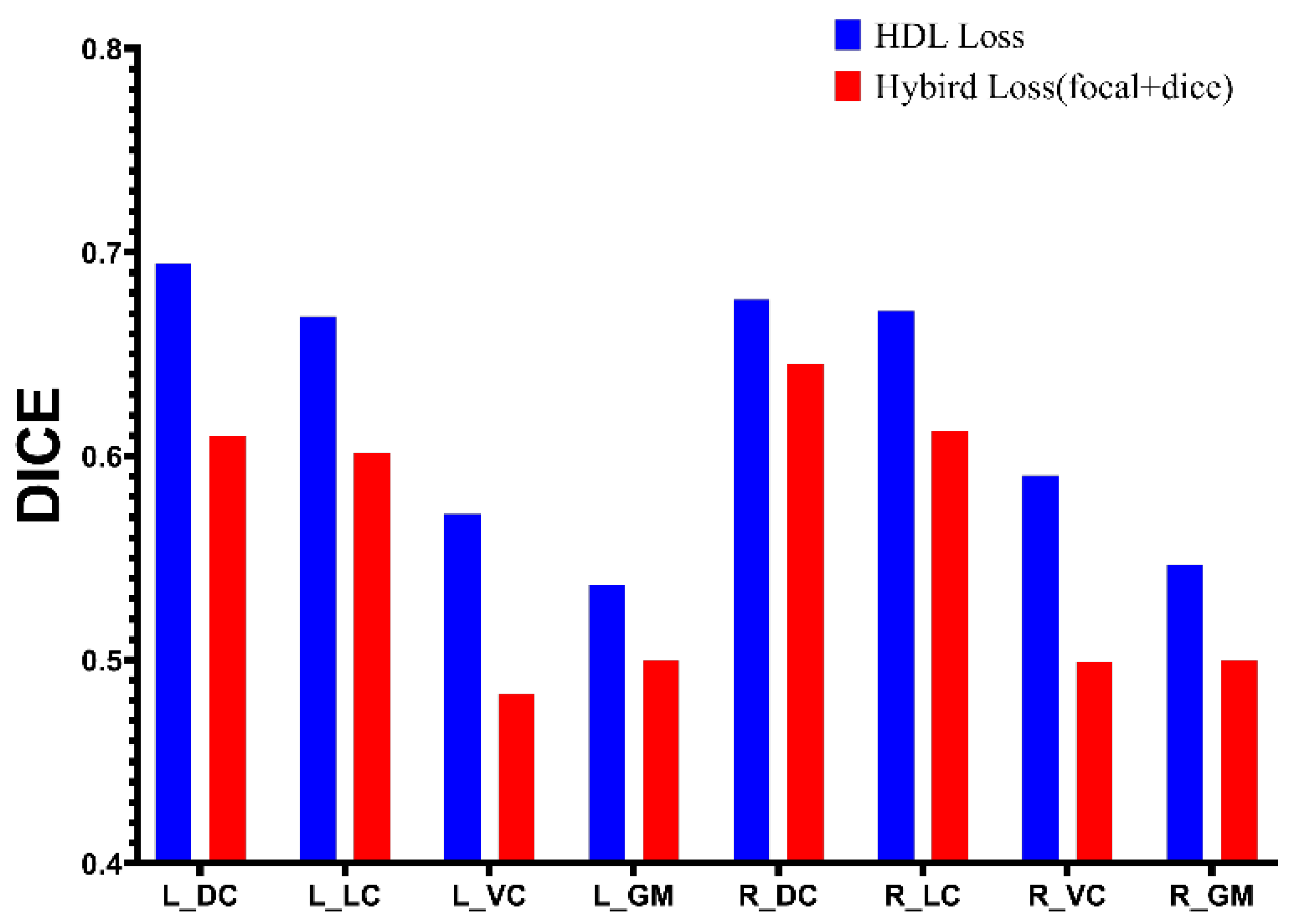 Diagnostics 13 00817 g006