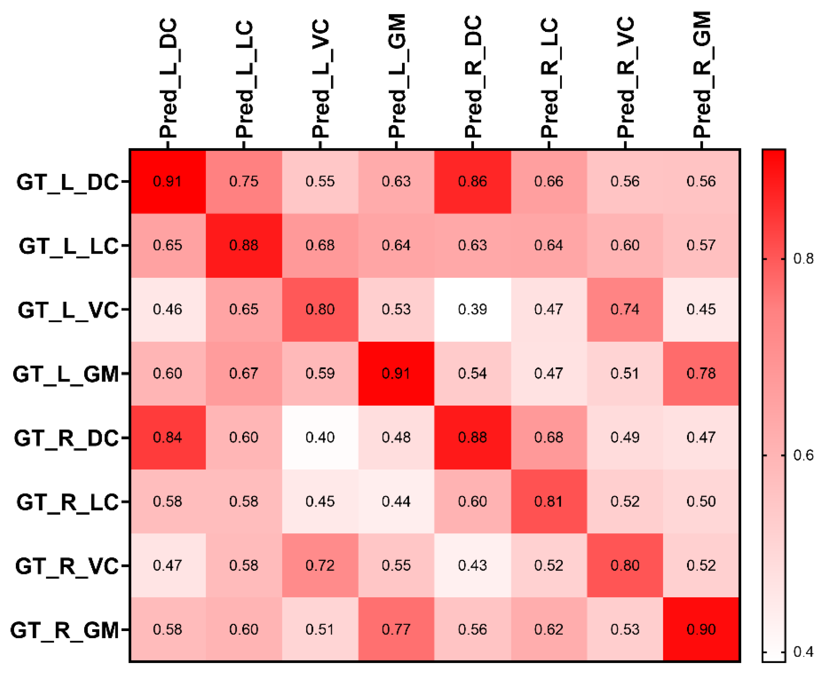Diagnostics 13 00817 g008