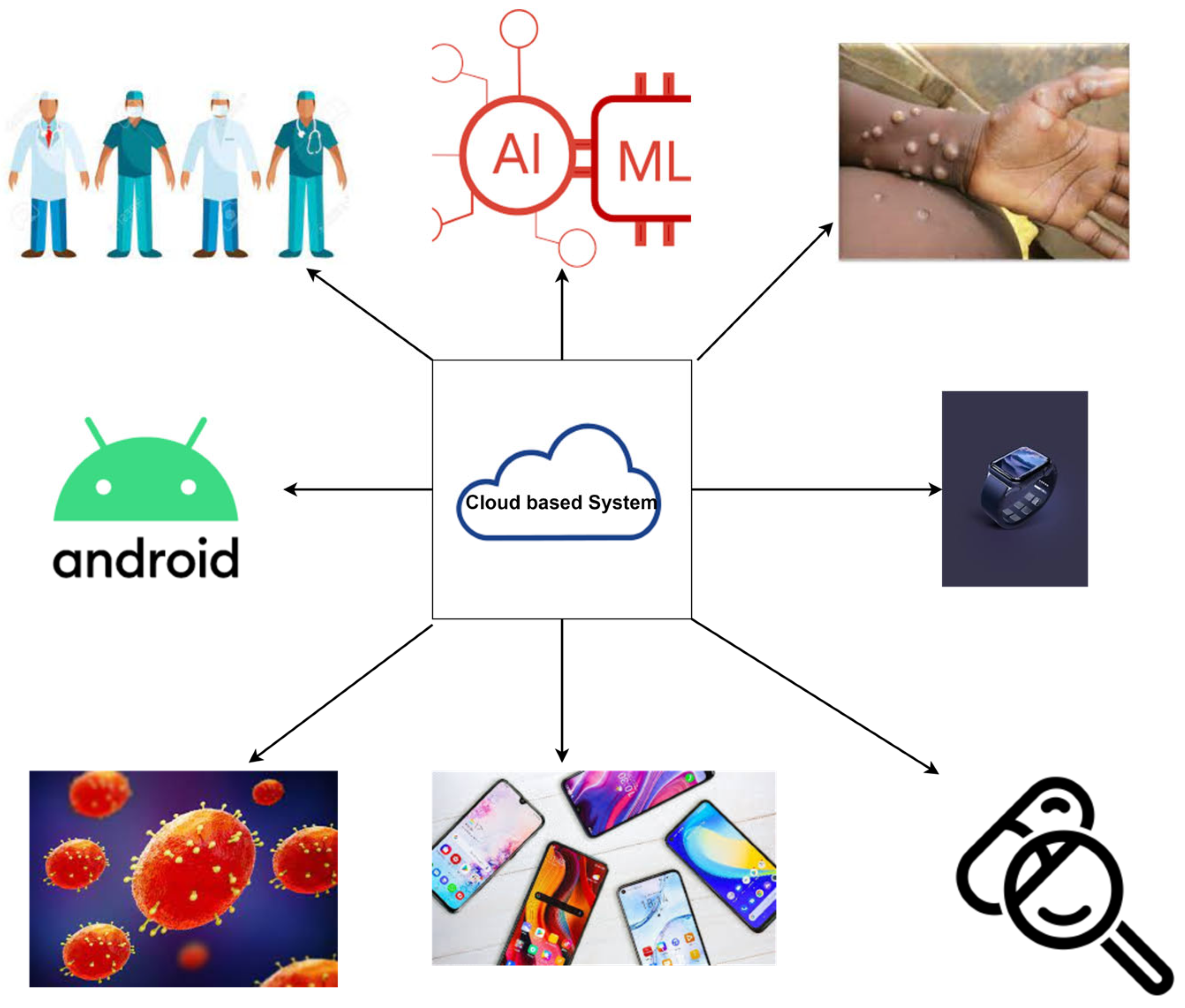Diagnostics 13 00824 g008