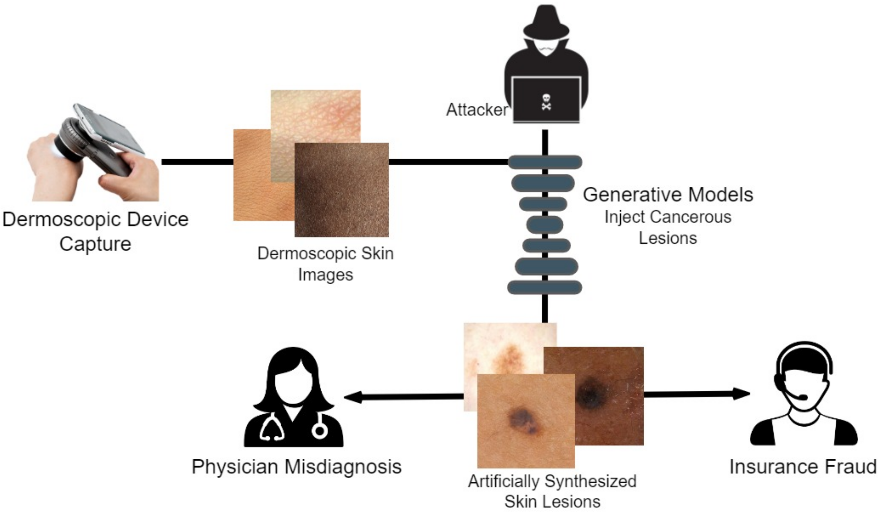 Diagnostics 13 00825 g001