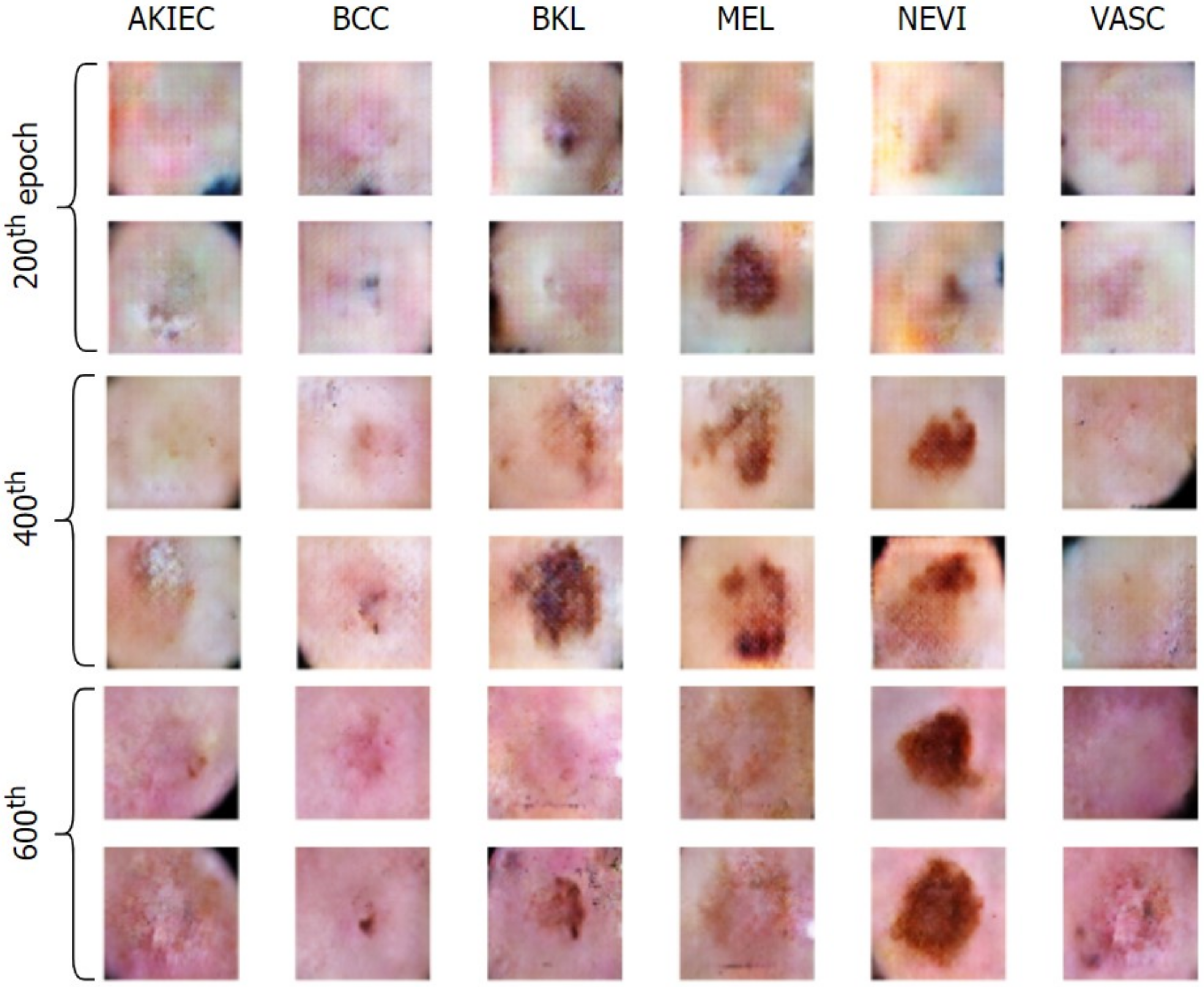 Diagnostics 13 00825 g008