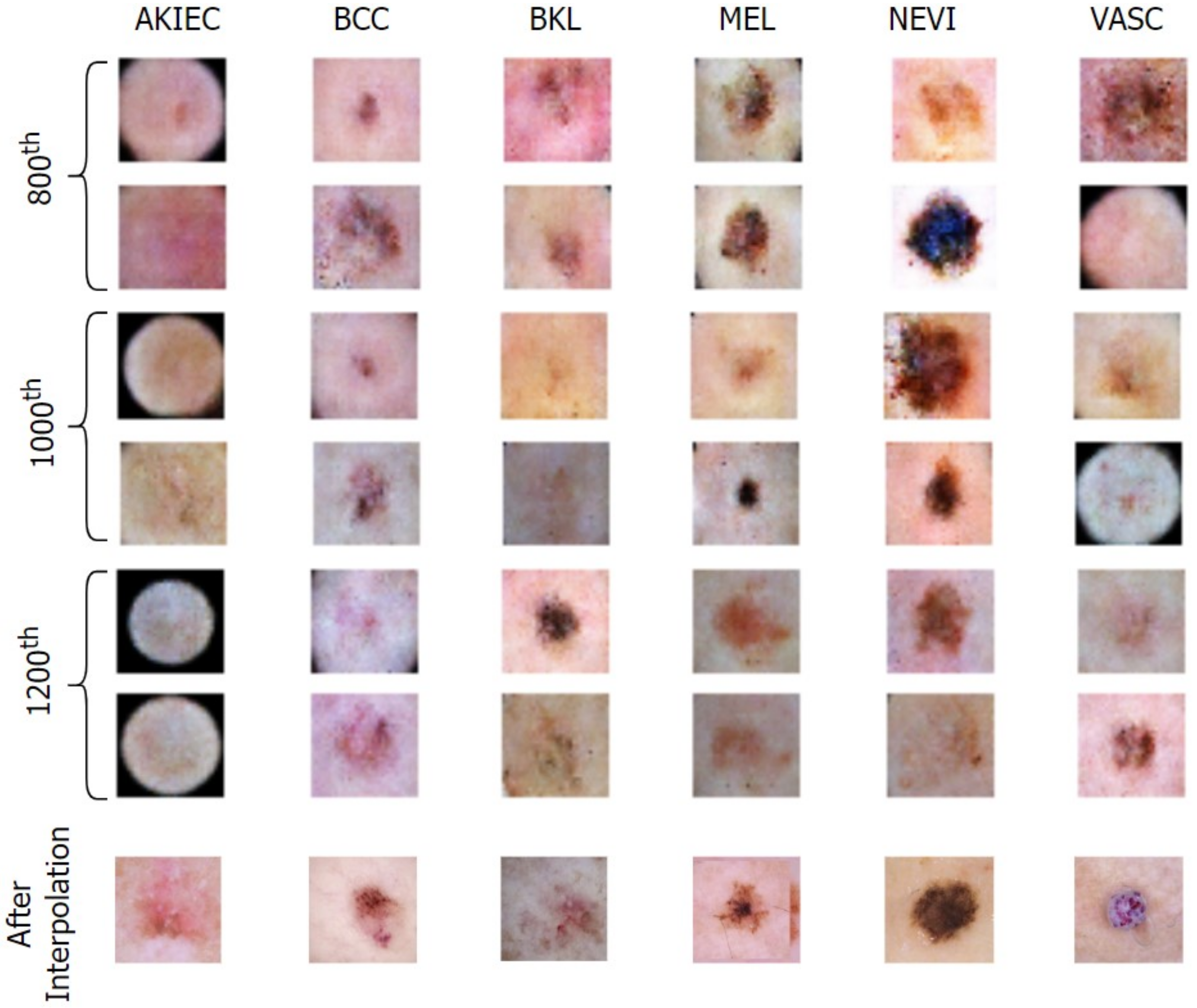 Diagnostics 13 00825 g009