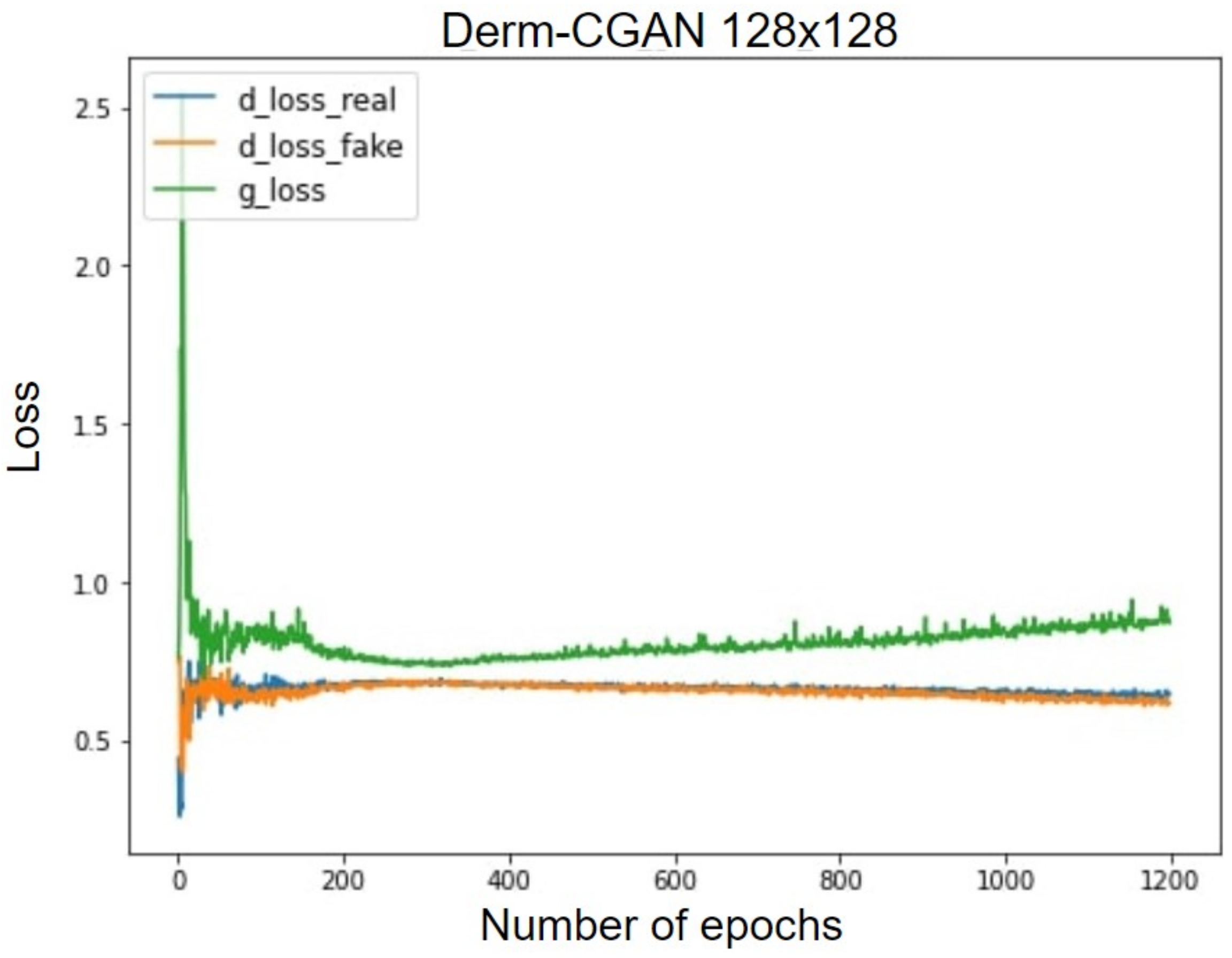 Diagnostics 13 00825 g011