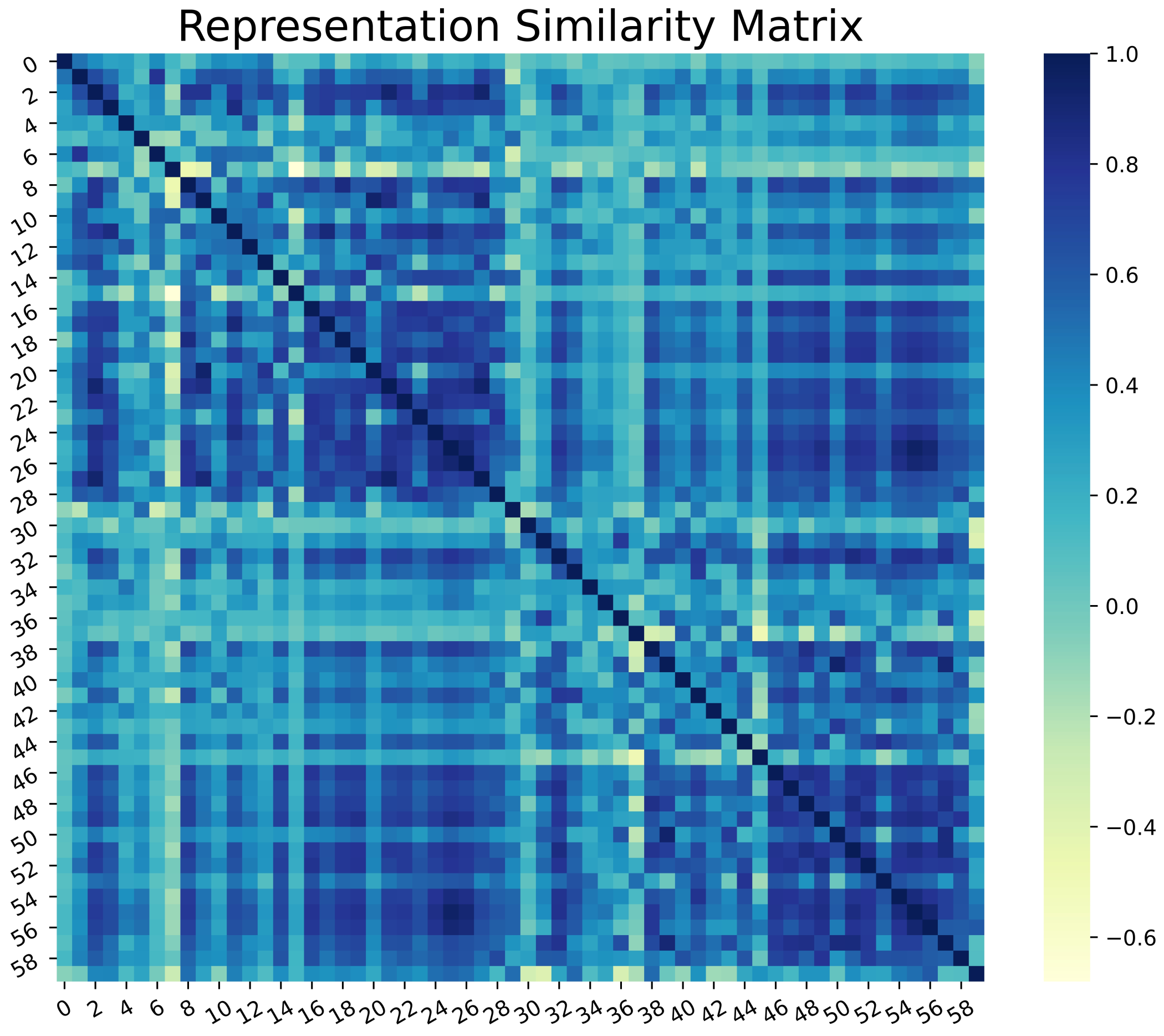 Diagnostics 13 00825 g012
