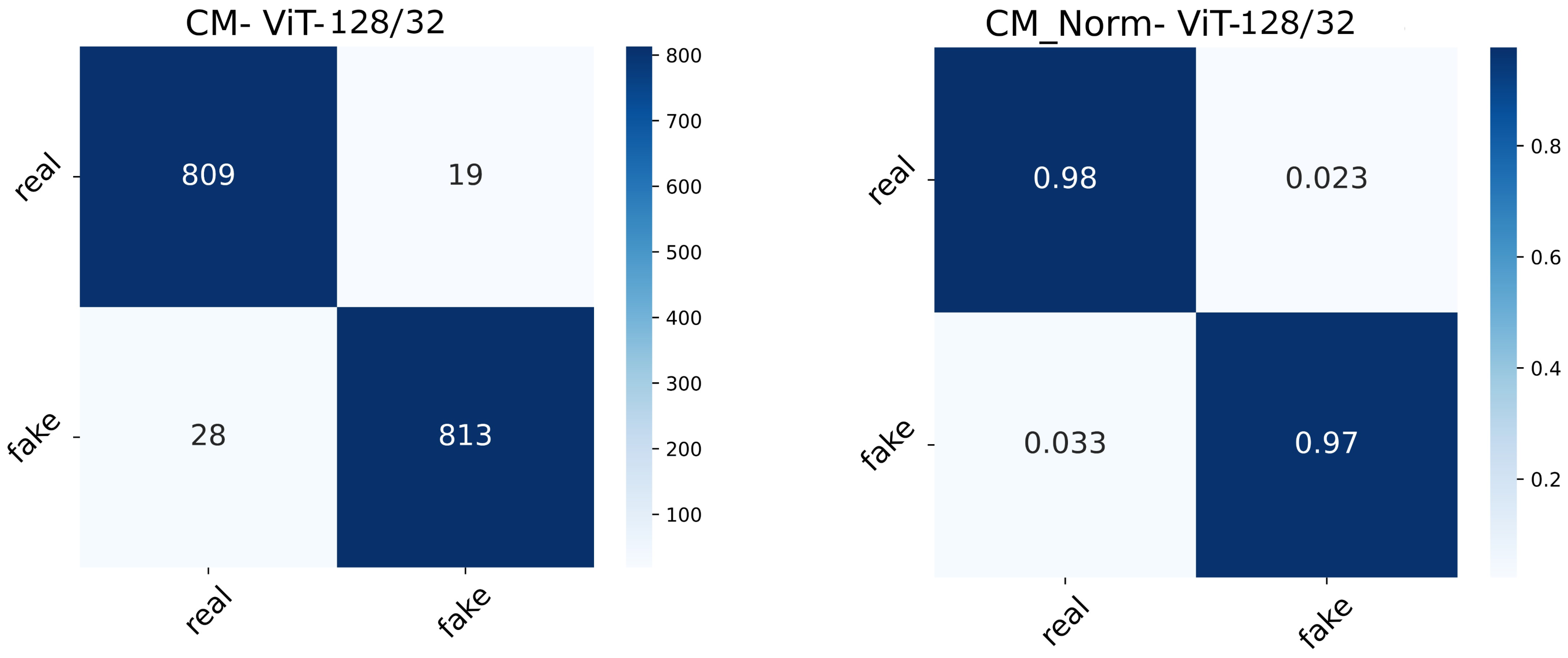 Diagnostics 13 00825 g015
