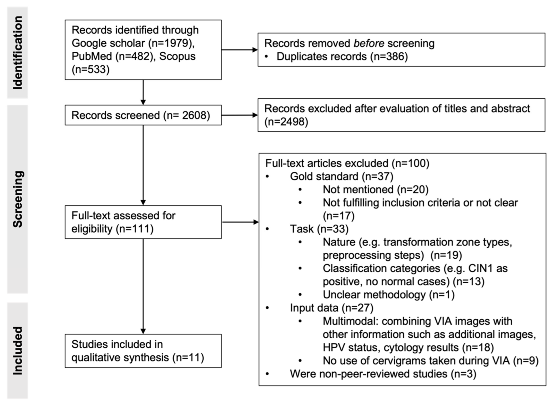 Diagnostics 13 00836 g001 Diagnostics 13 00836 g001