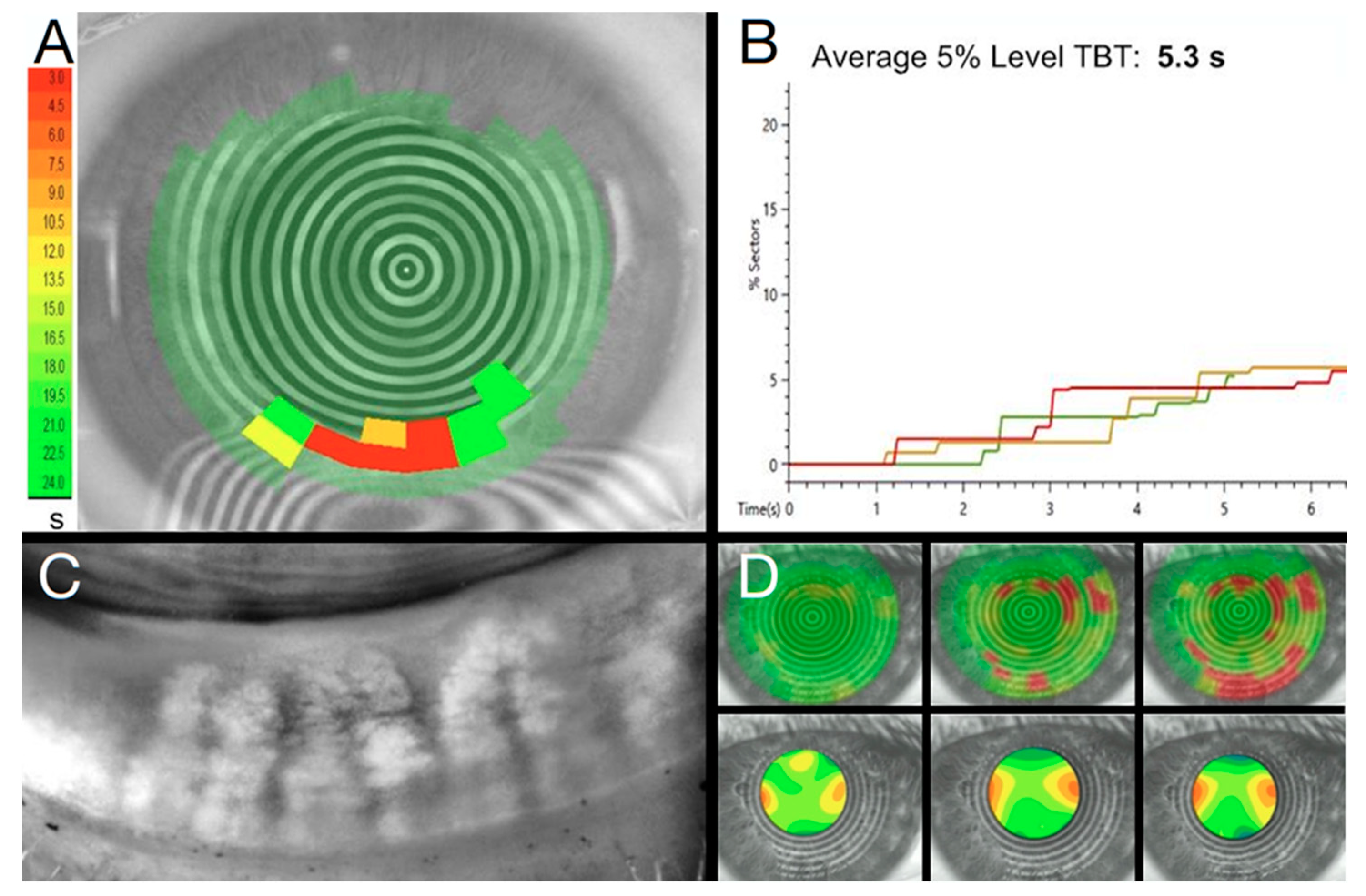 Diagnostics 13 00837 g002