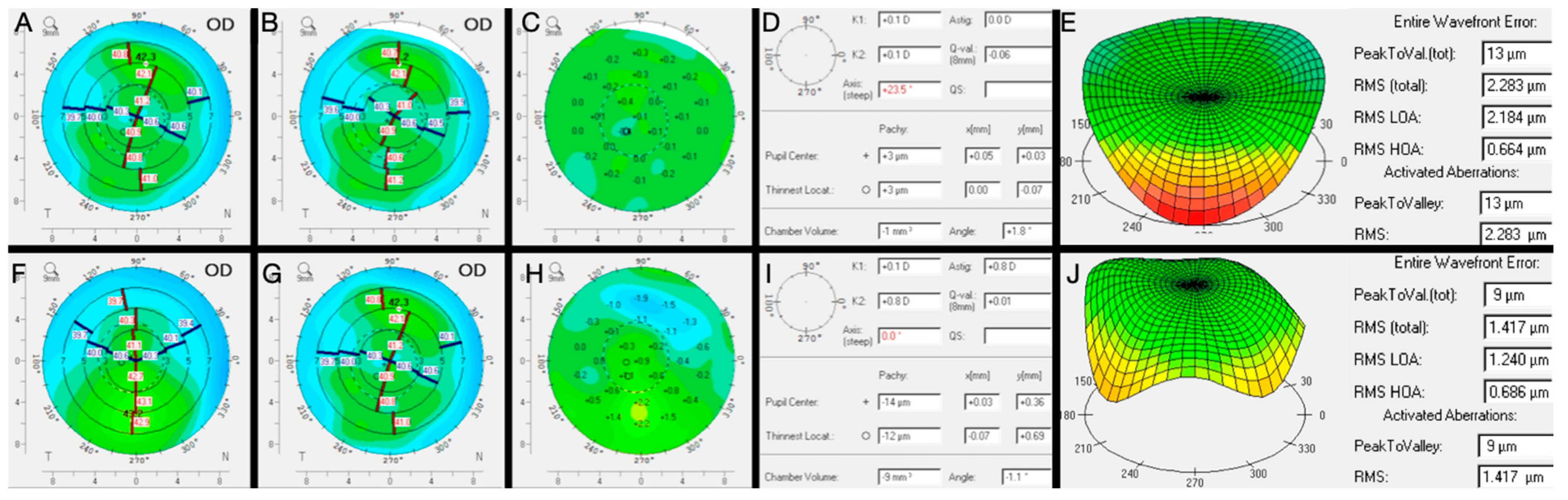 Diagnostics 13 00837 g003