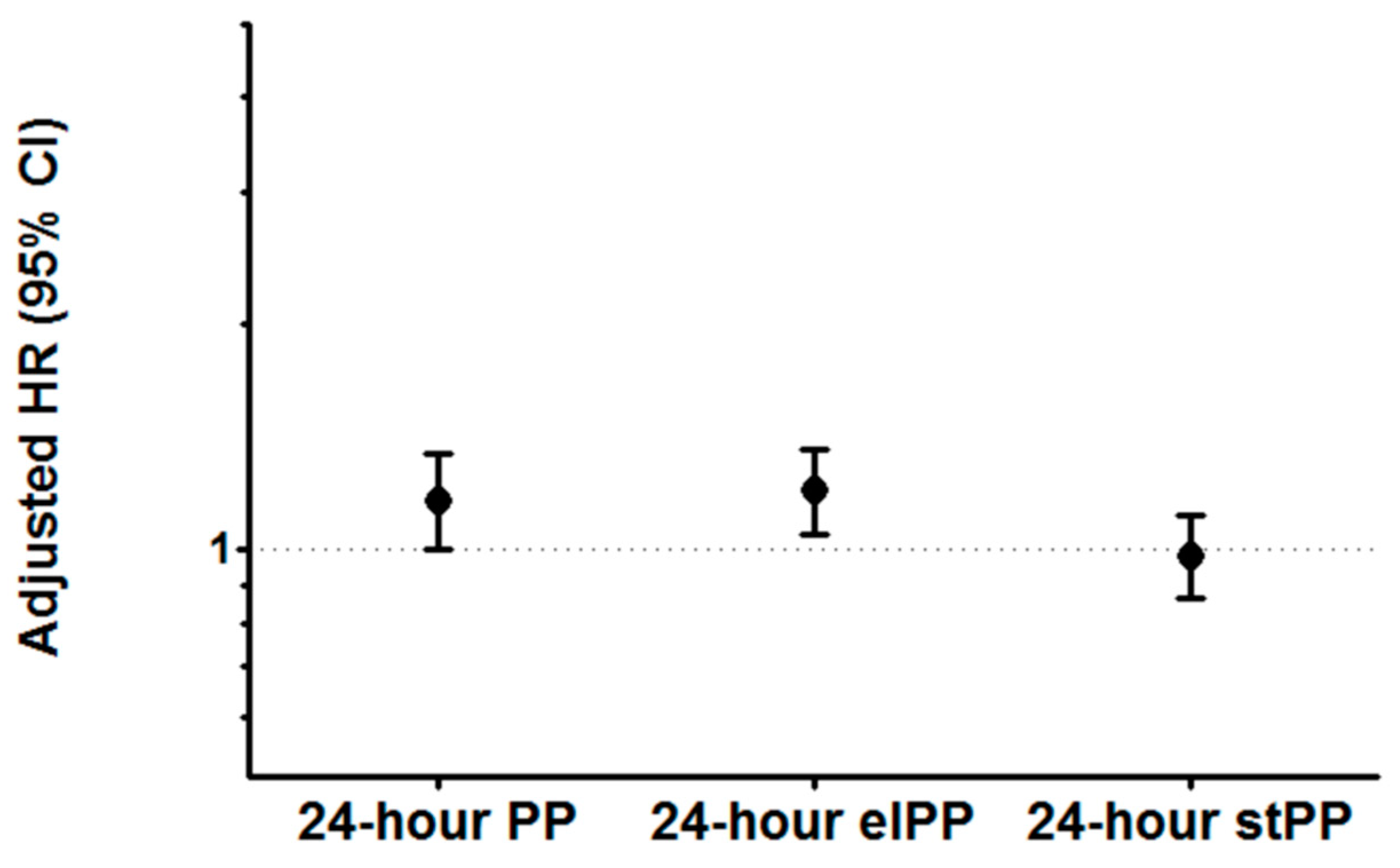Diagnostics 13 00845 g003