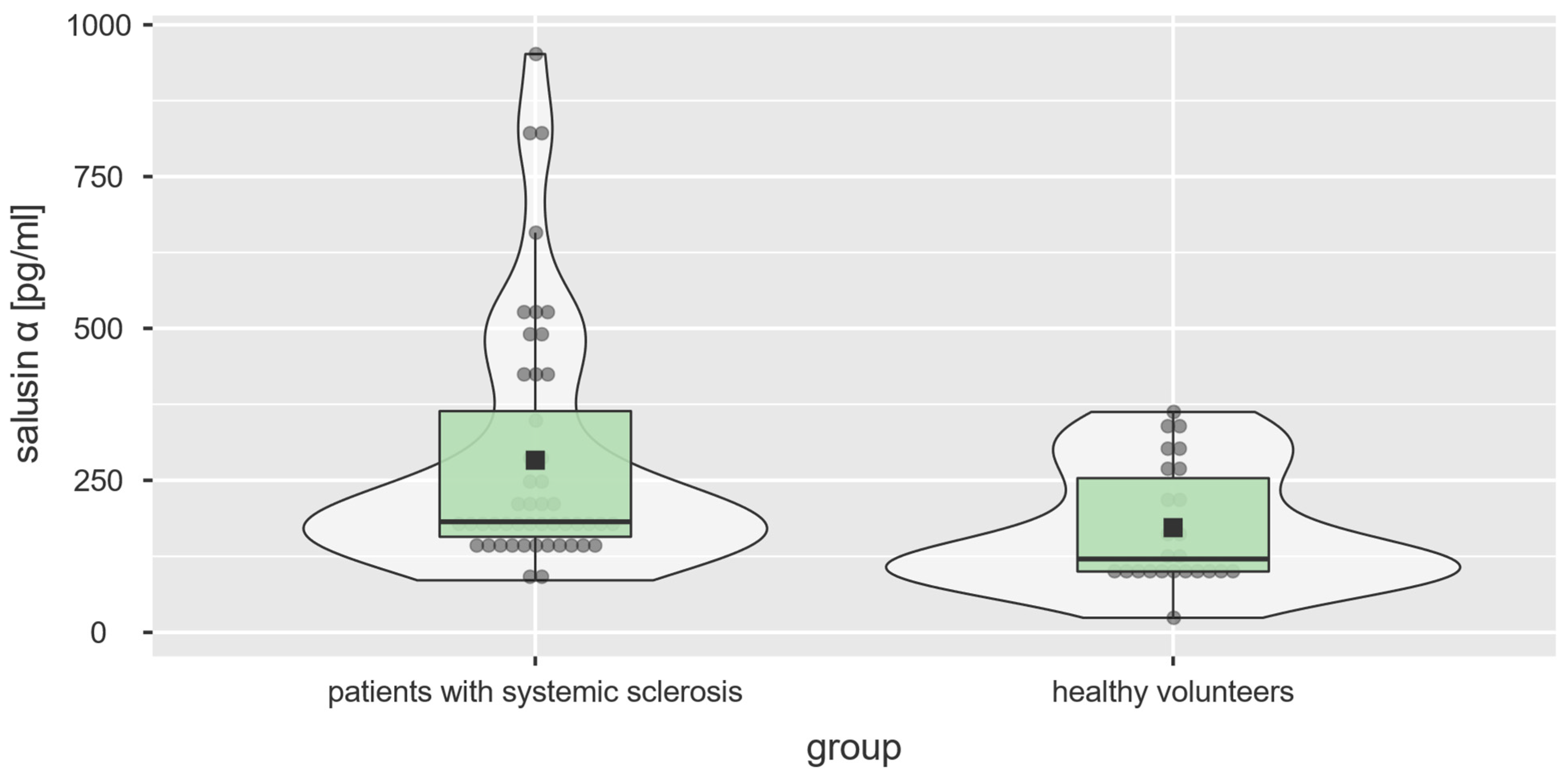 Diagnostics 13 00848 g001