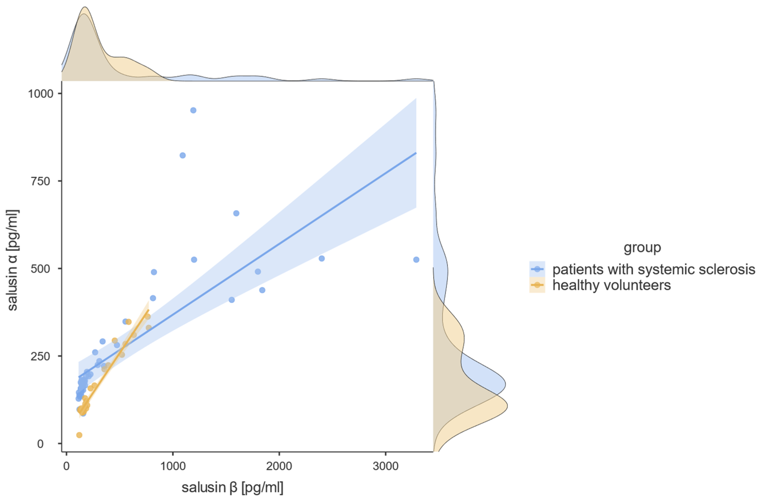 Diagnostics 13 00848 g002