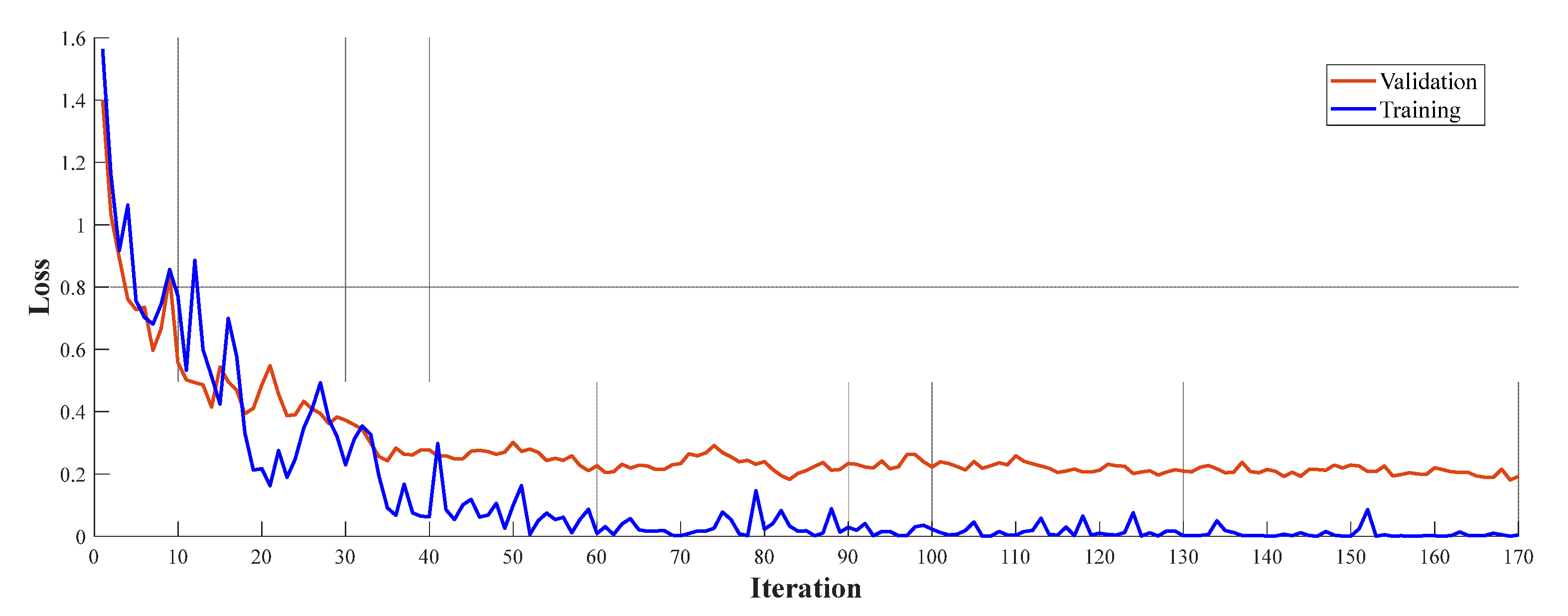 Diagnostics 13 00859 g003b