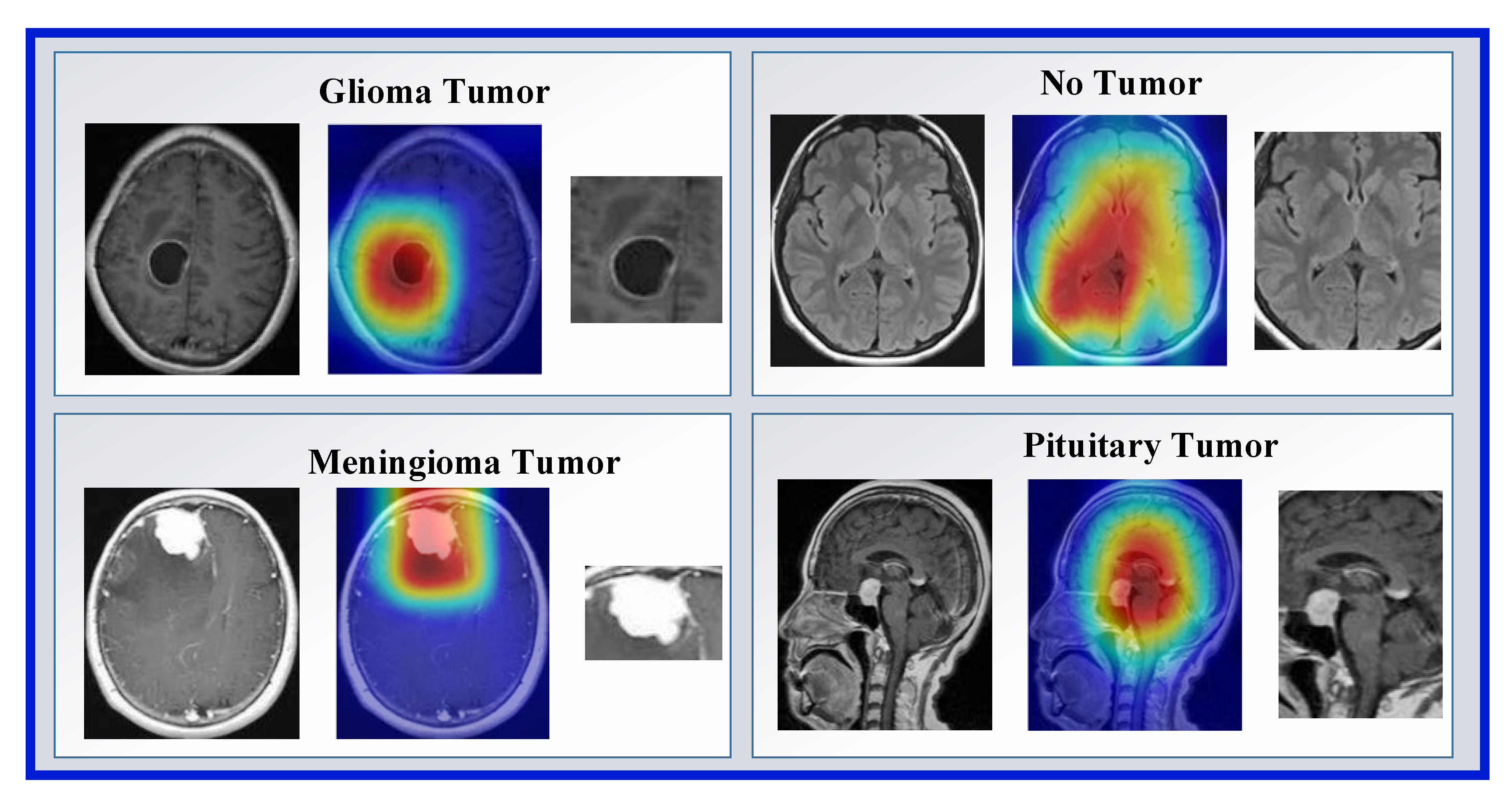 Diagnostics 13 00859 g005