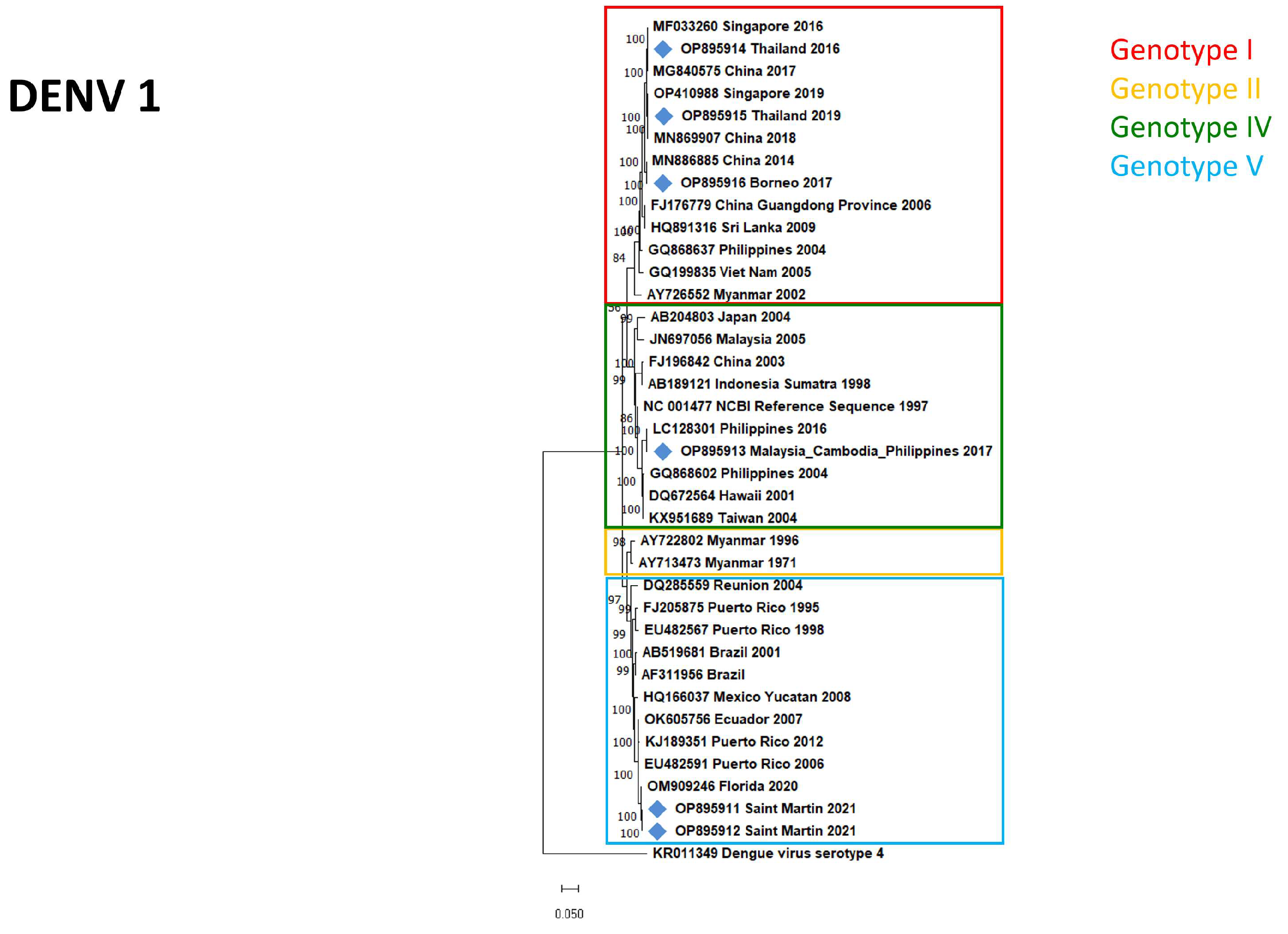 Diagnostics 13 00873 g003