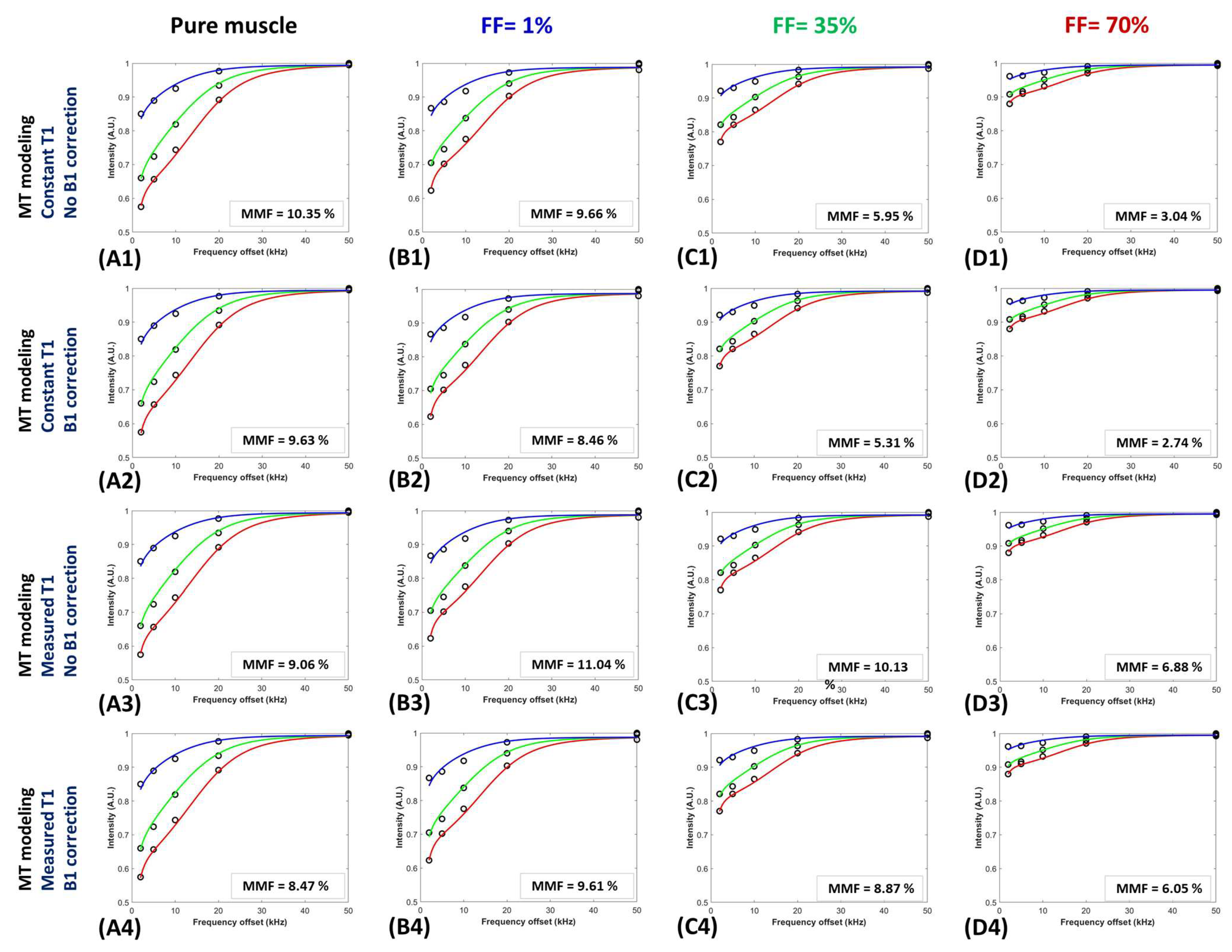 Diagnostics 13 00876 g003