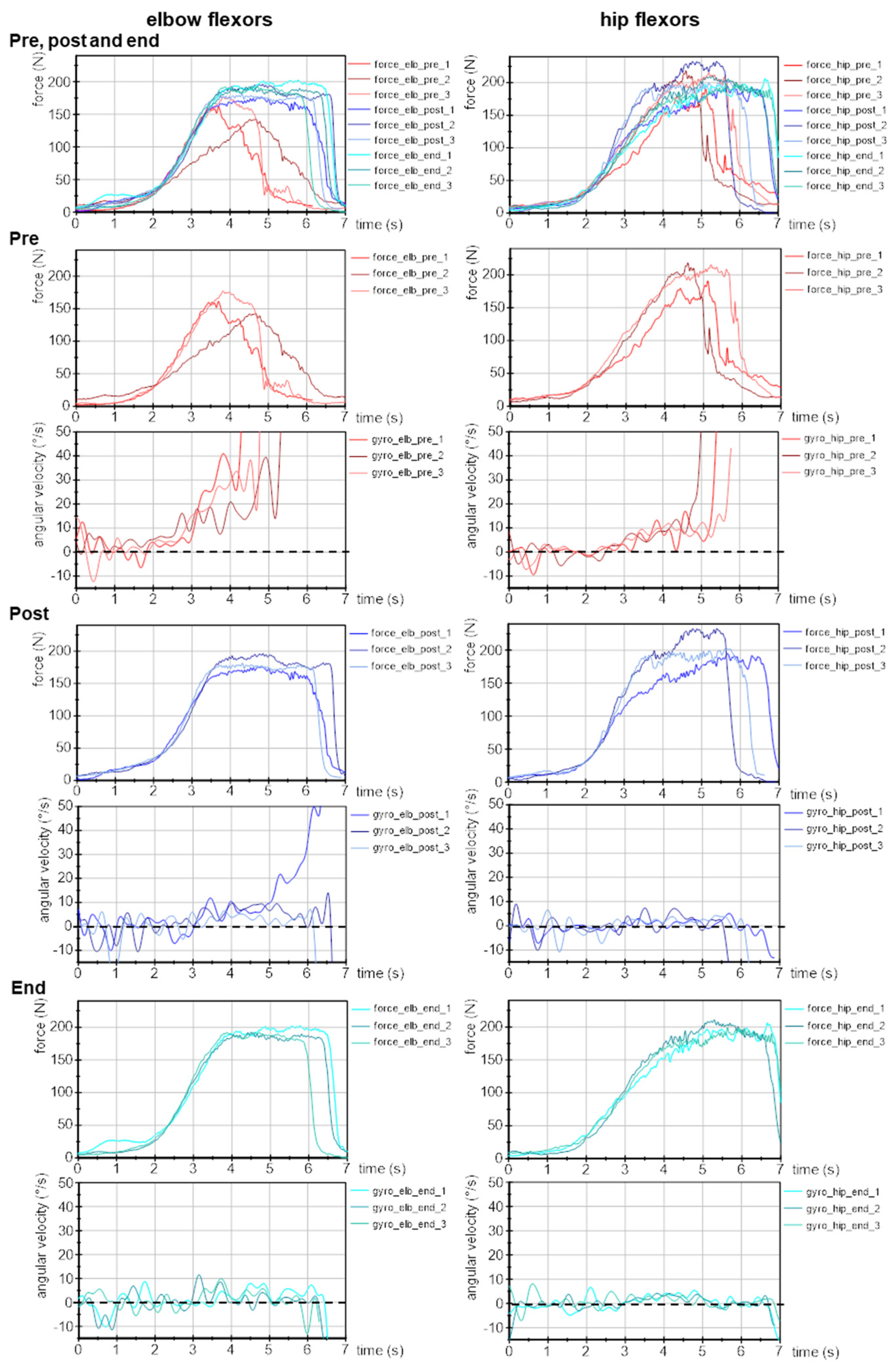 Diagnostics 13 00882 g002