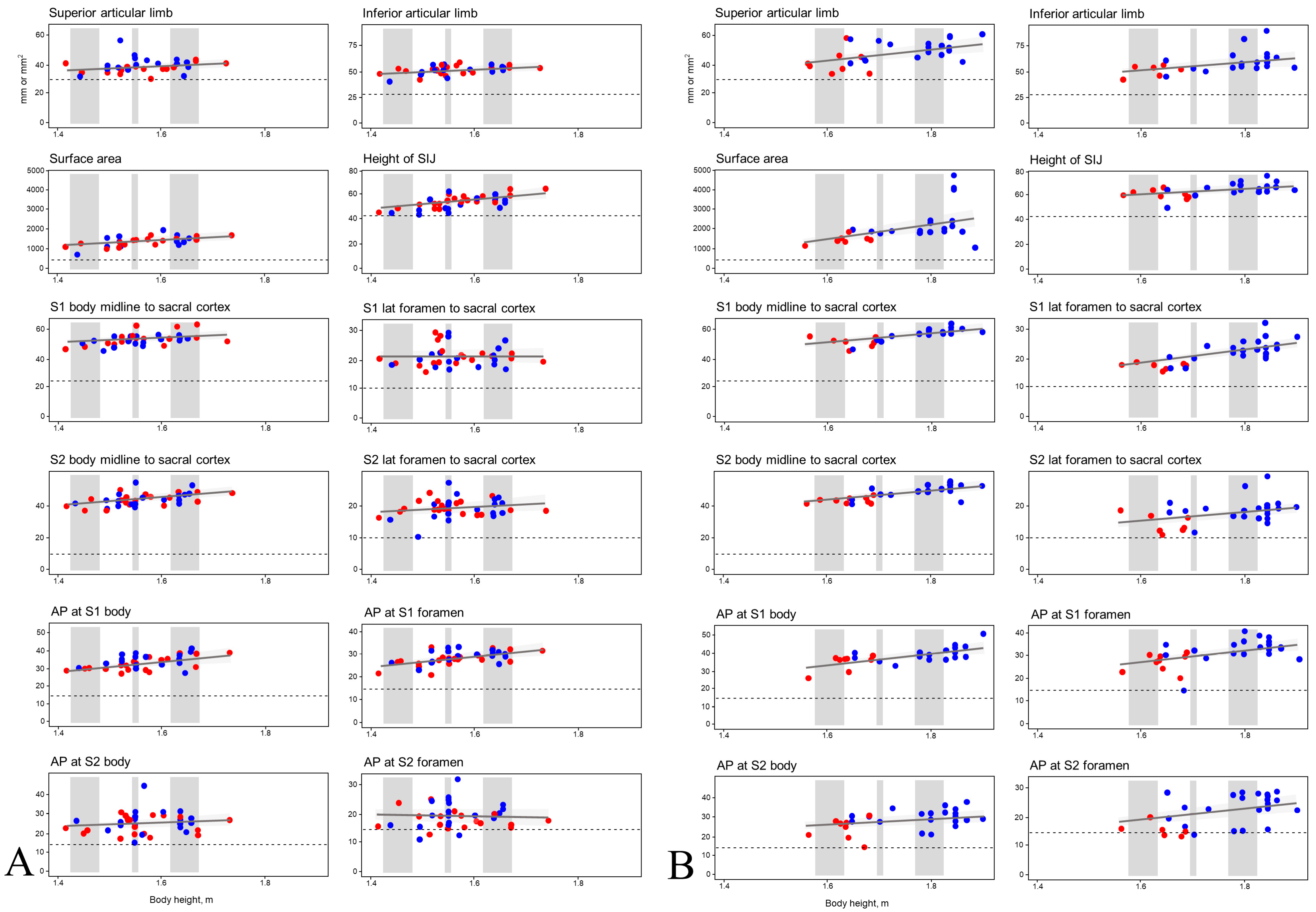 Diagnostics 13 00883 g002 Diagnostics 13 00883 g002