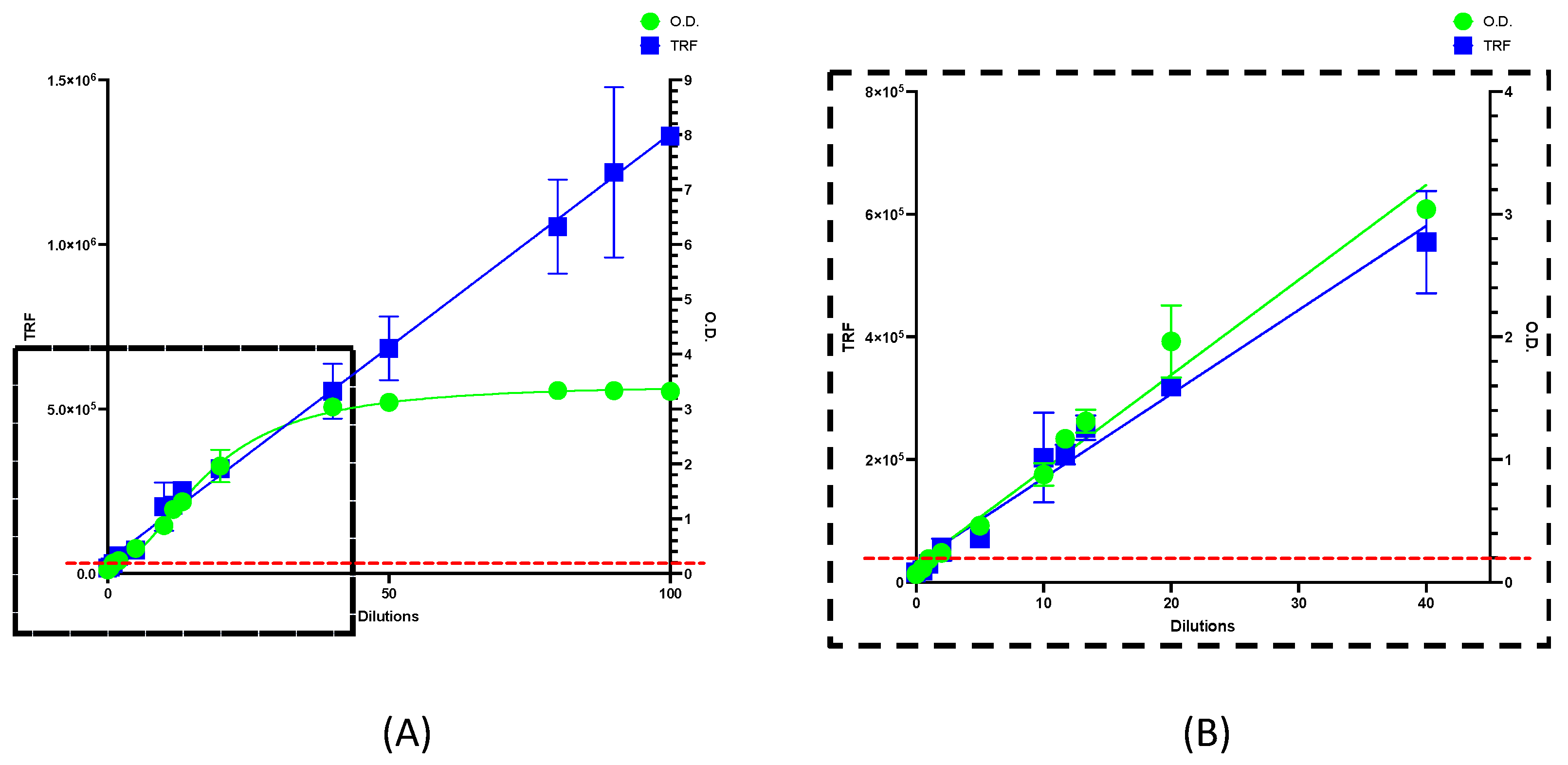 Diagnostics 13 00897 g001