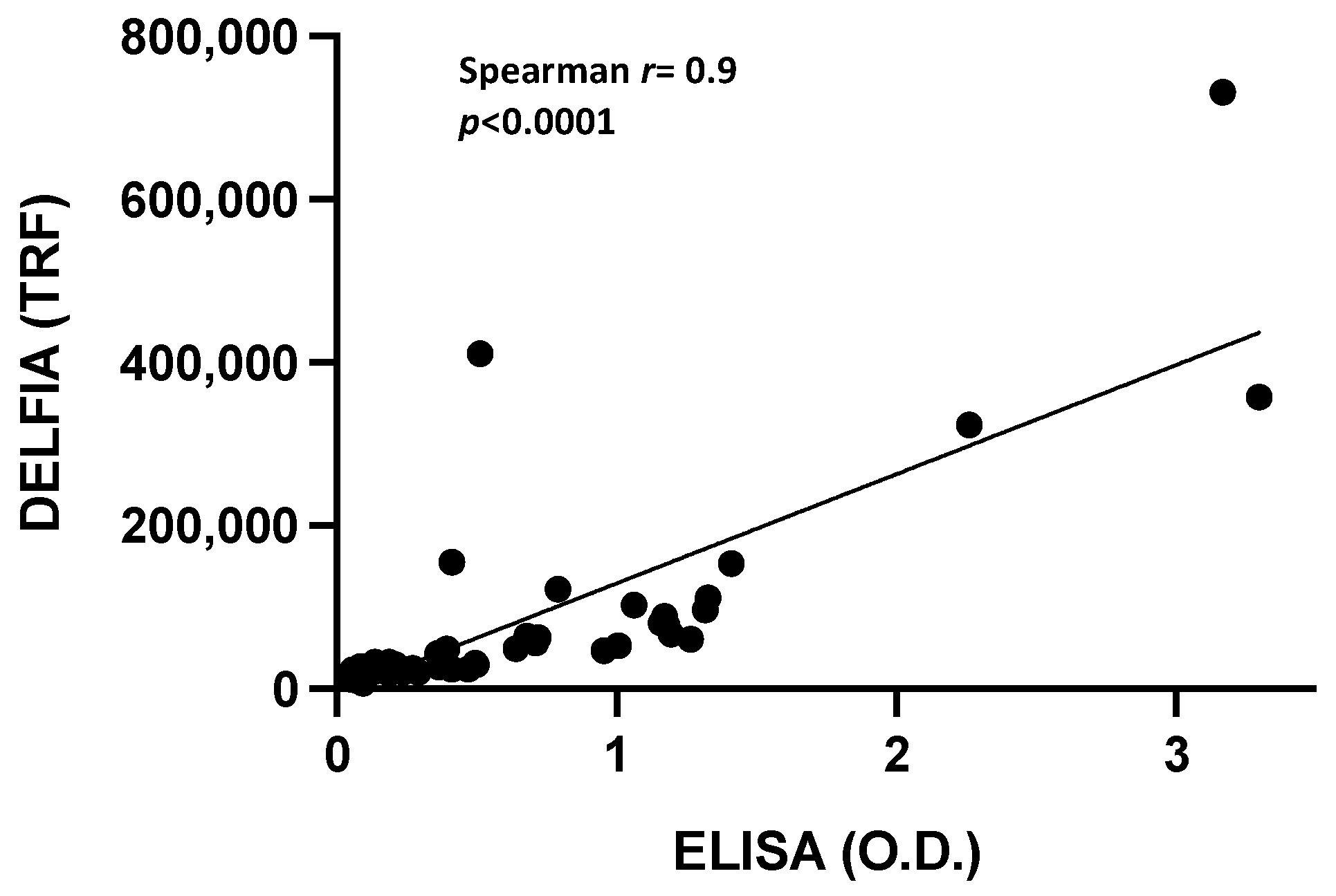 Diagnostics 13 00897 g002