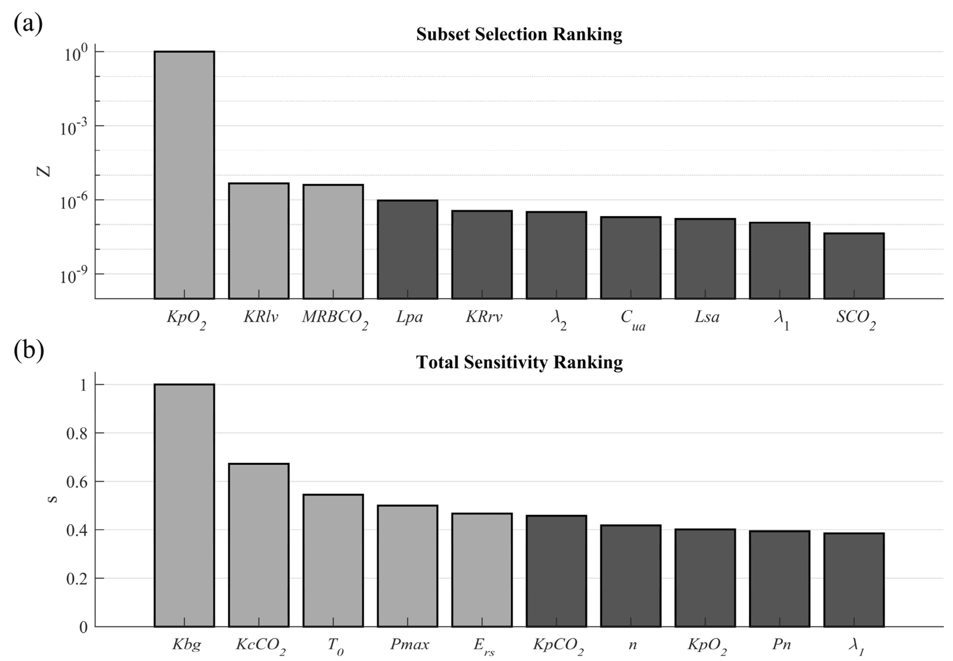 Diagnostics 13 00908 g002