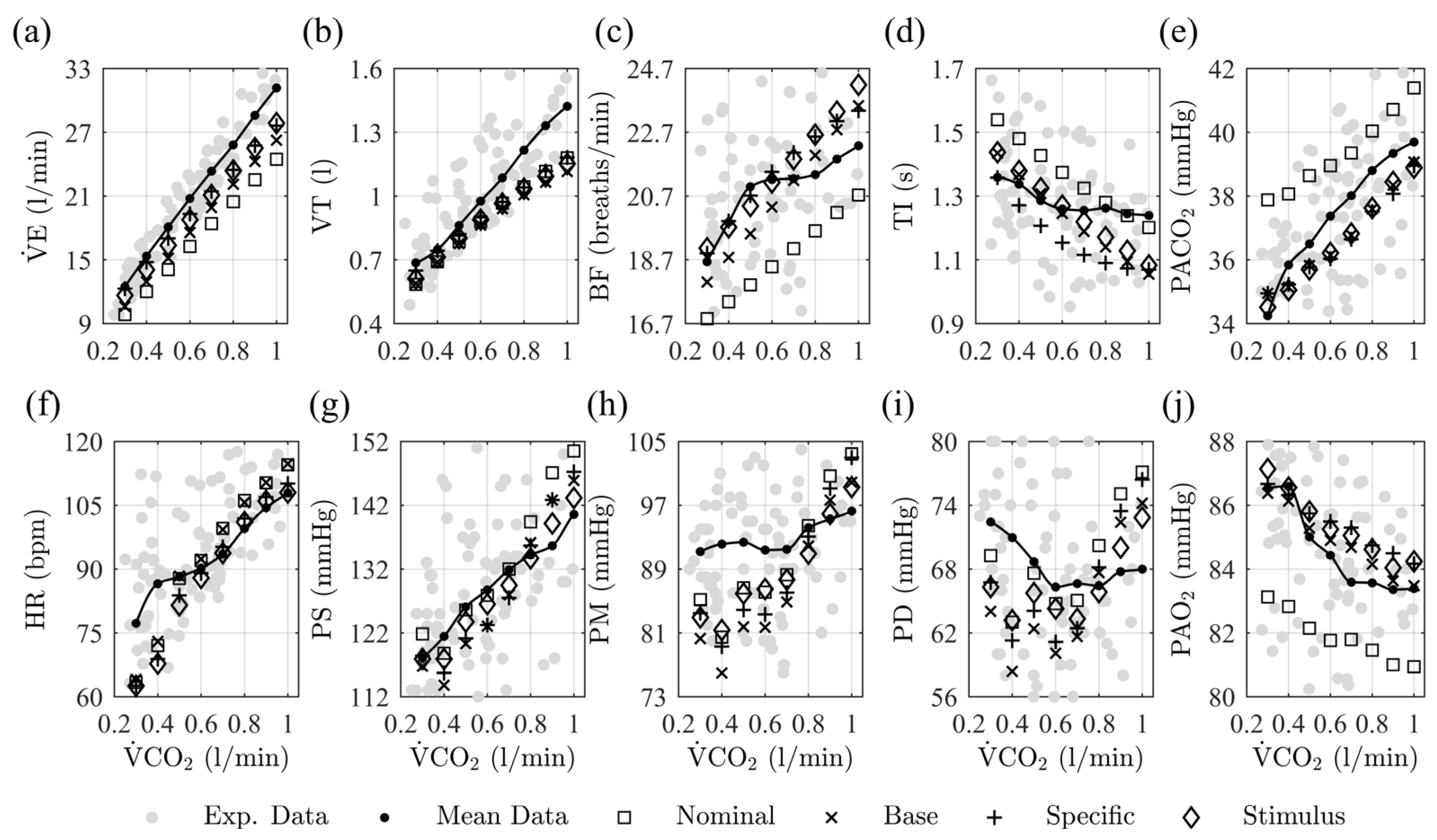 Diagnostics 13 00908 g004