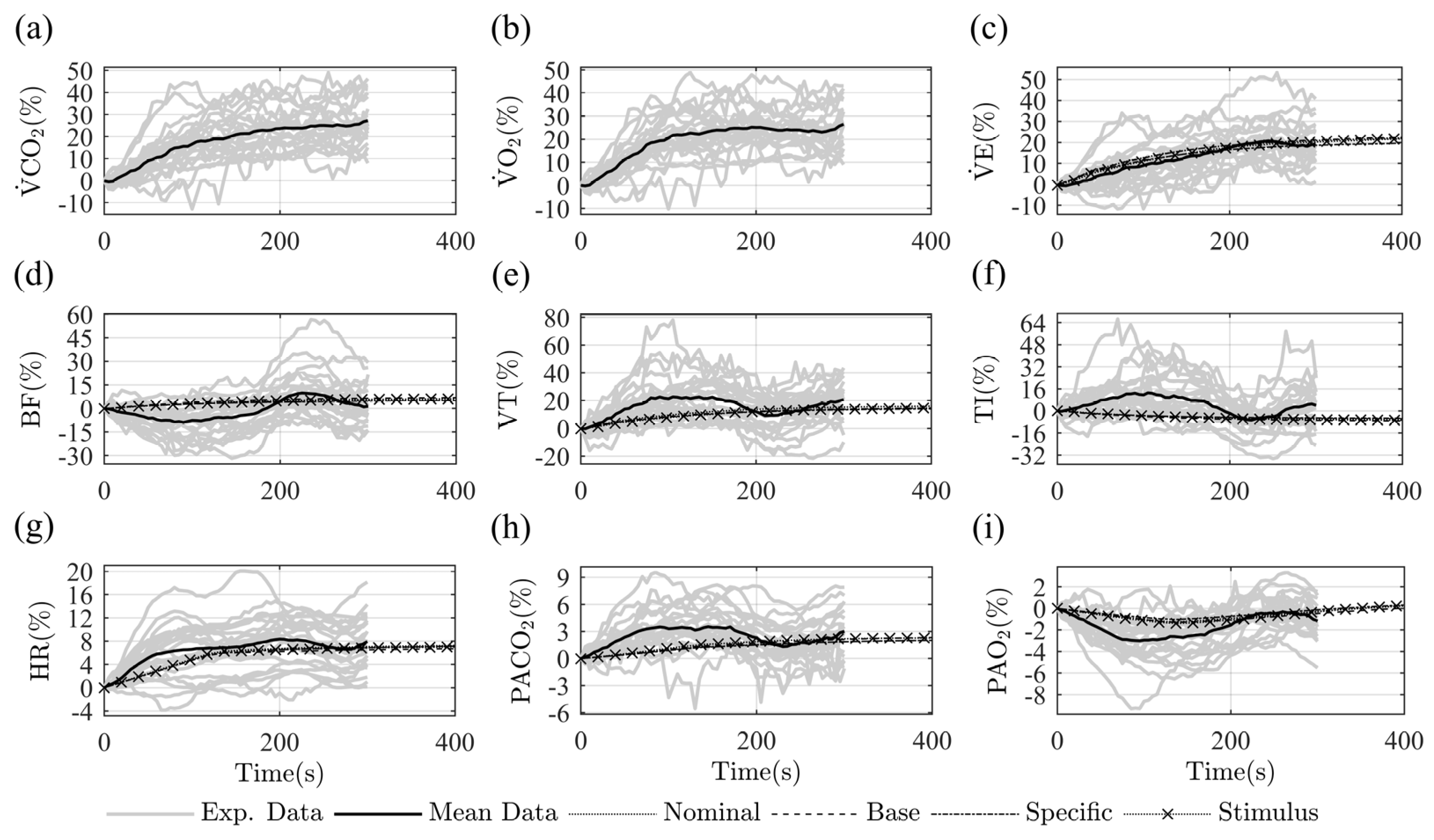 Diagnostics 13 00908 g006