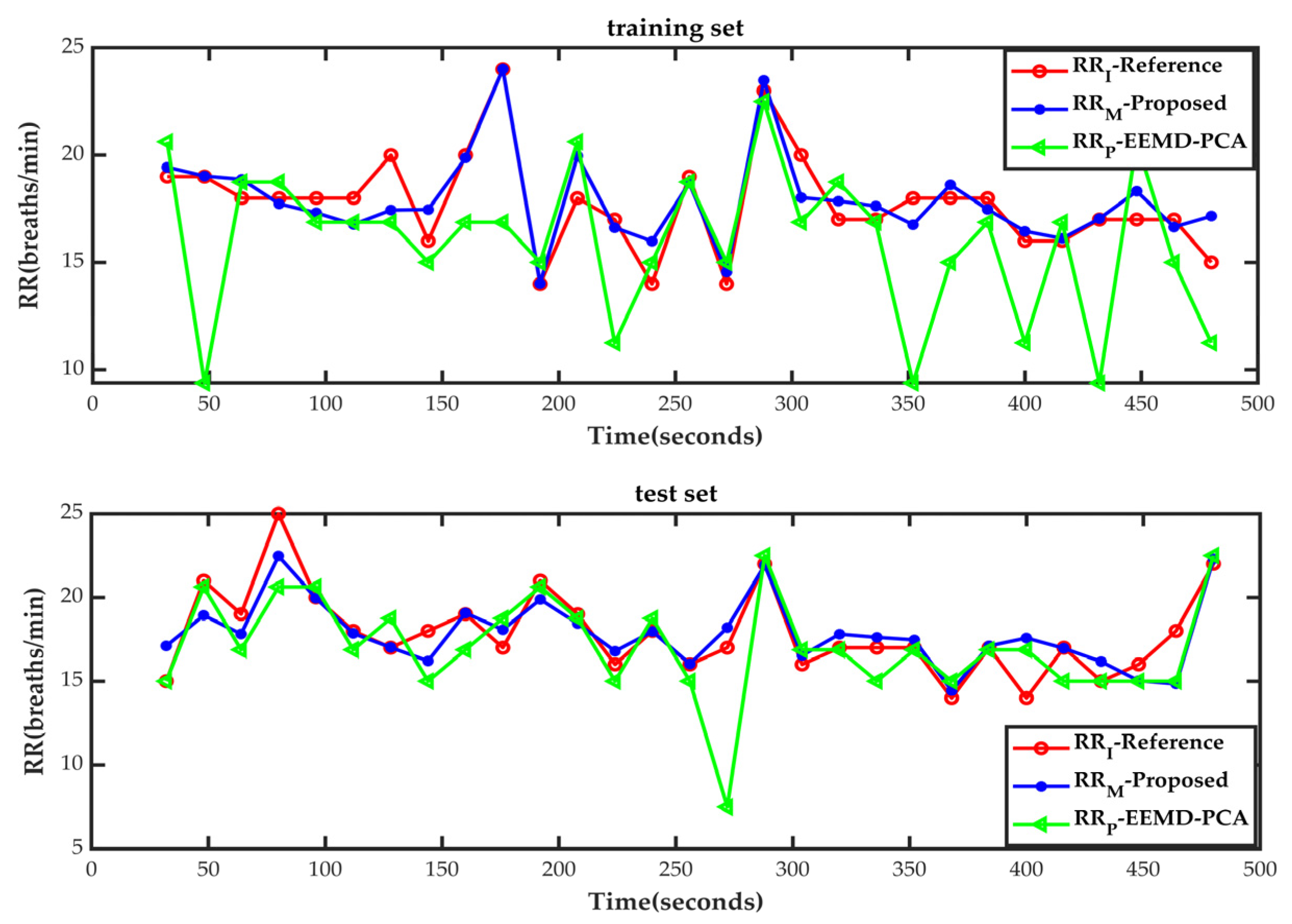 Diagnostics 13 00913 g005