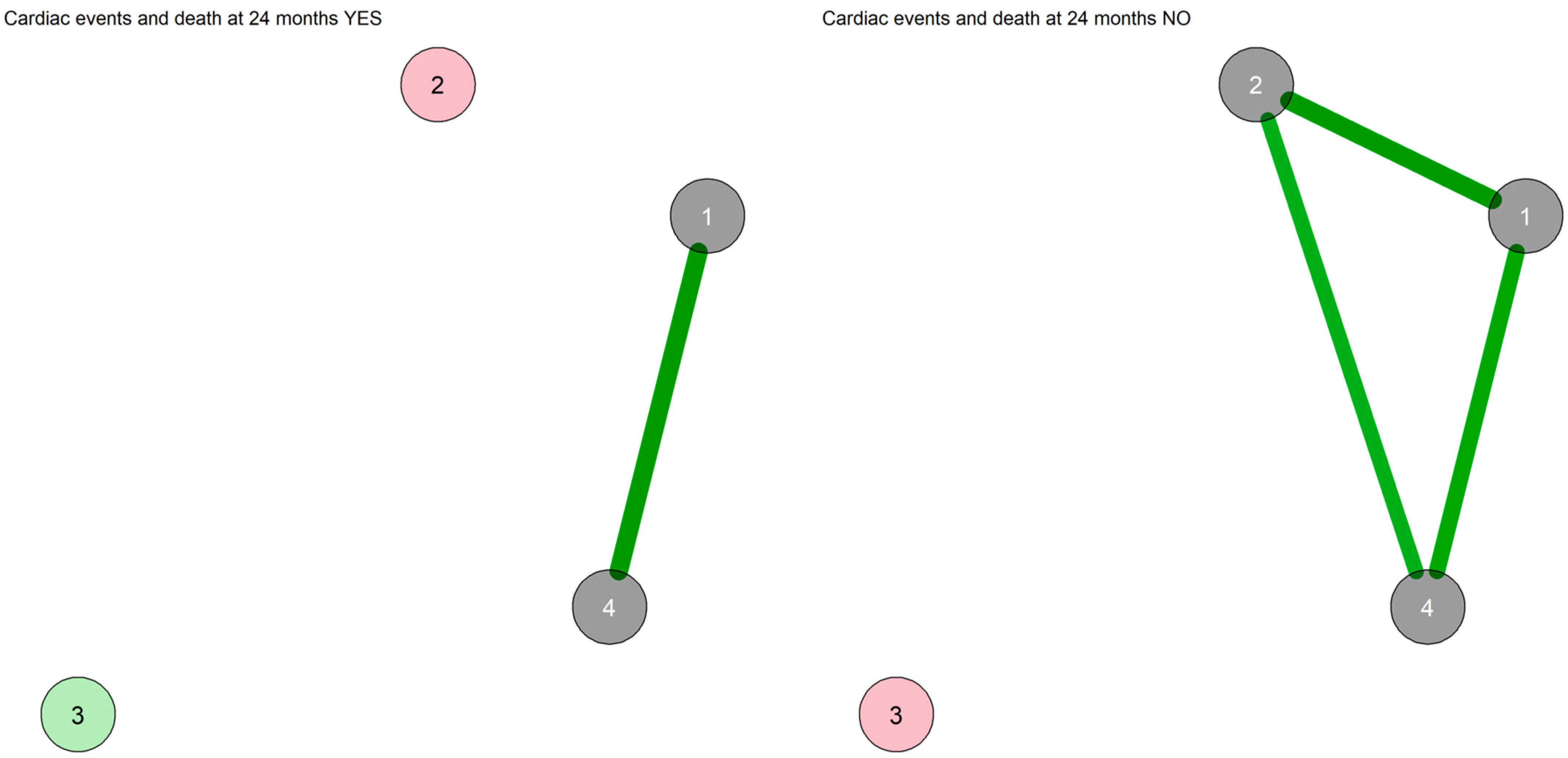 Diagnostics 13 00915 g004