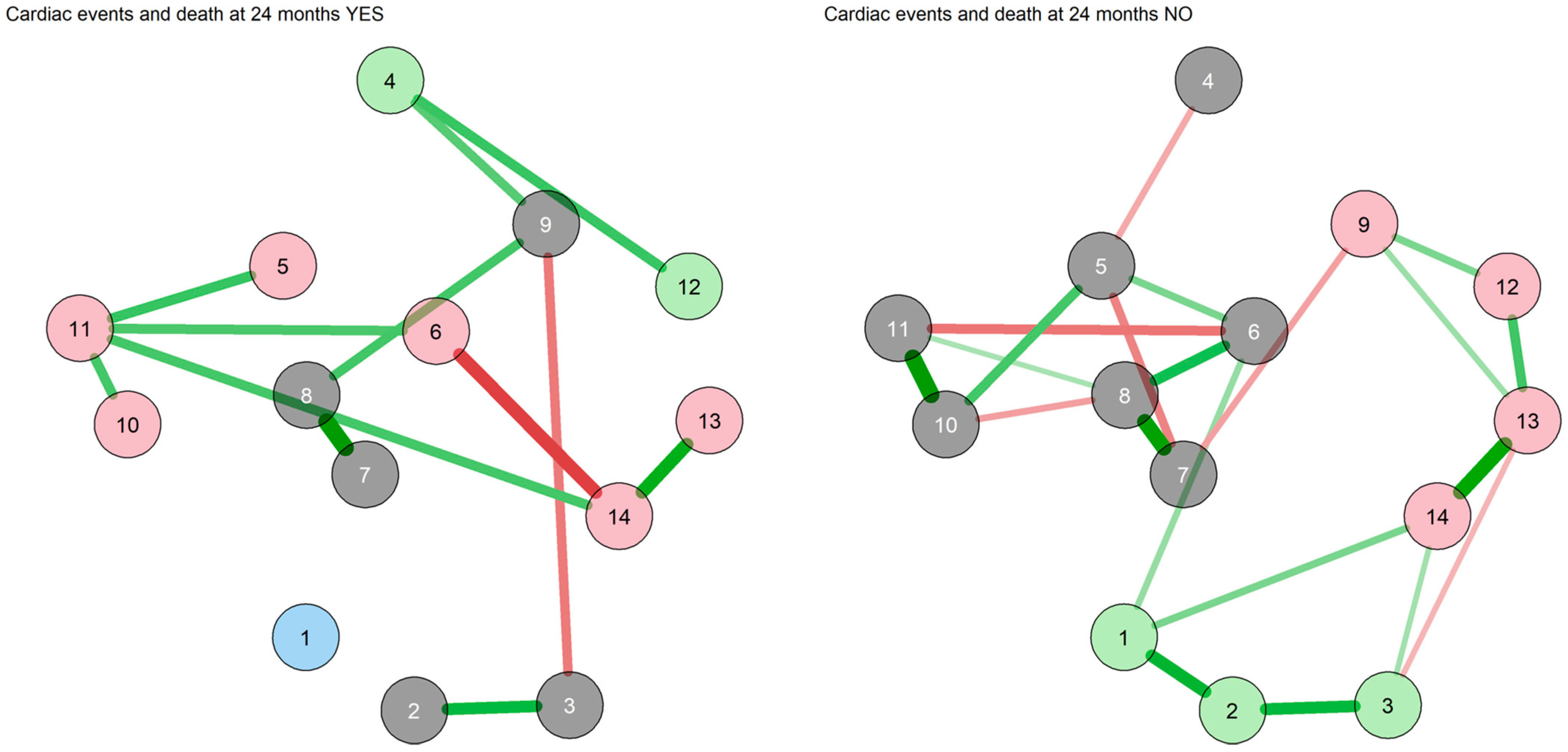 Diagnostics 13 00915 g005