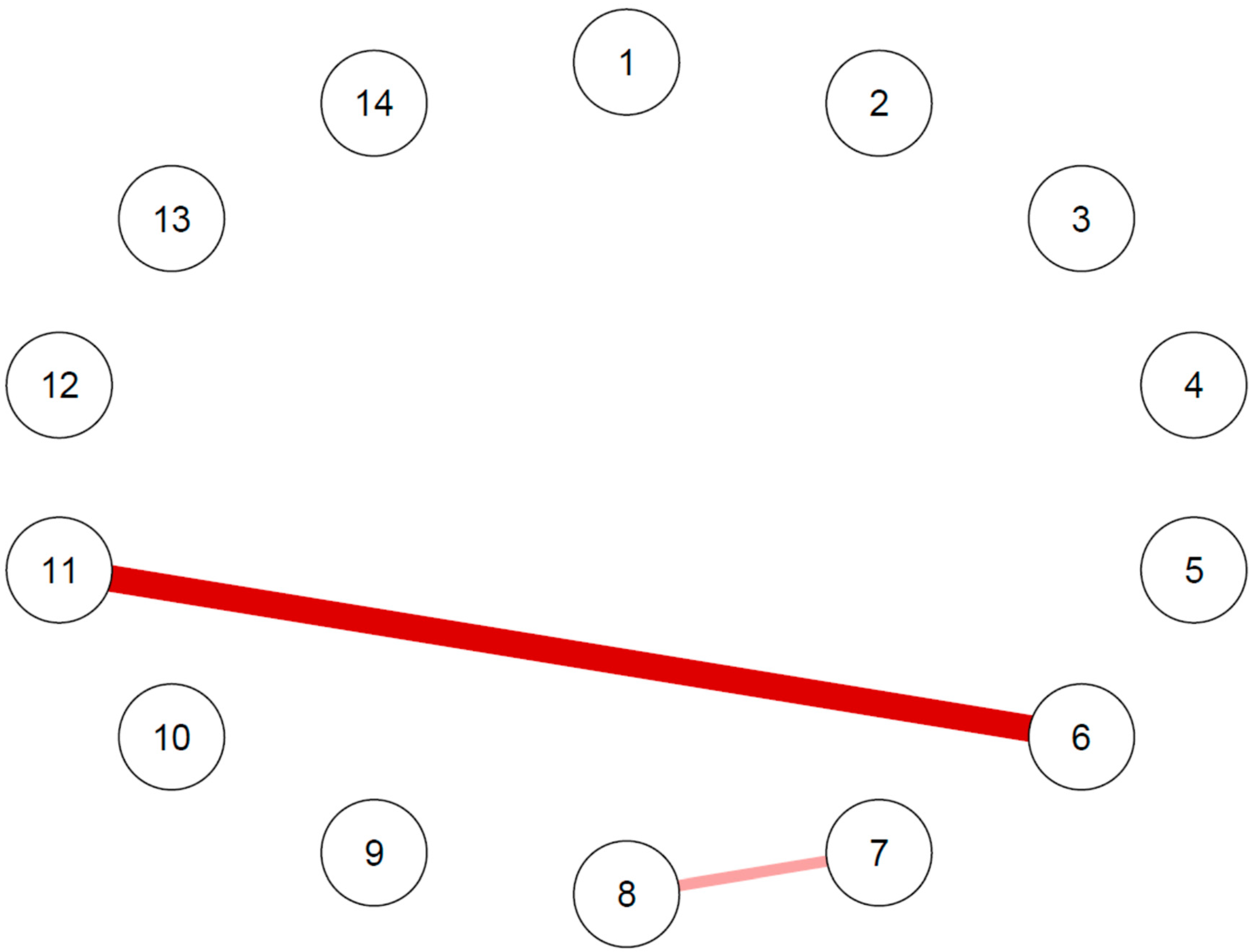Diagnostics 13 00915 g006