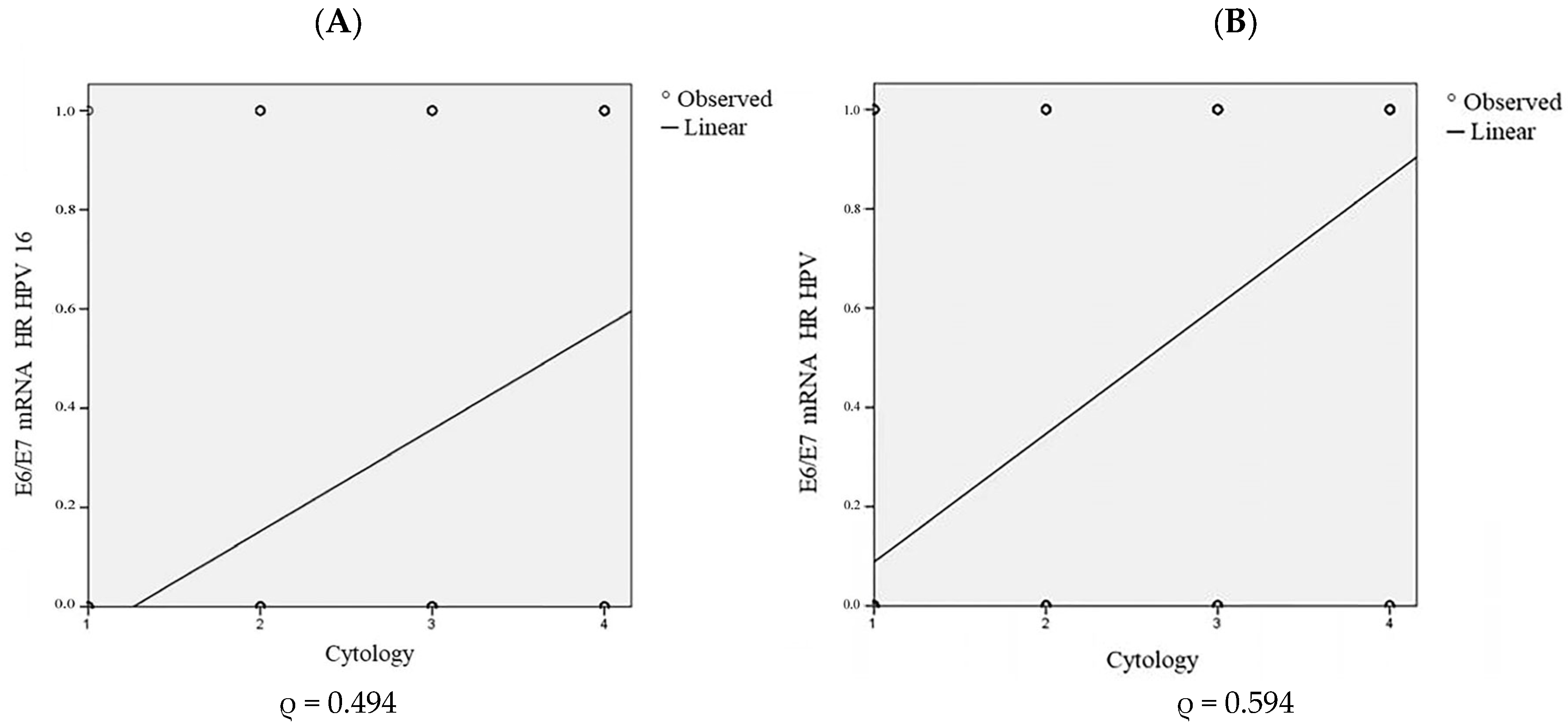 Diagnostics 13 00917 g006