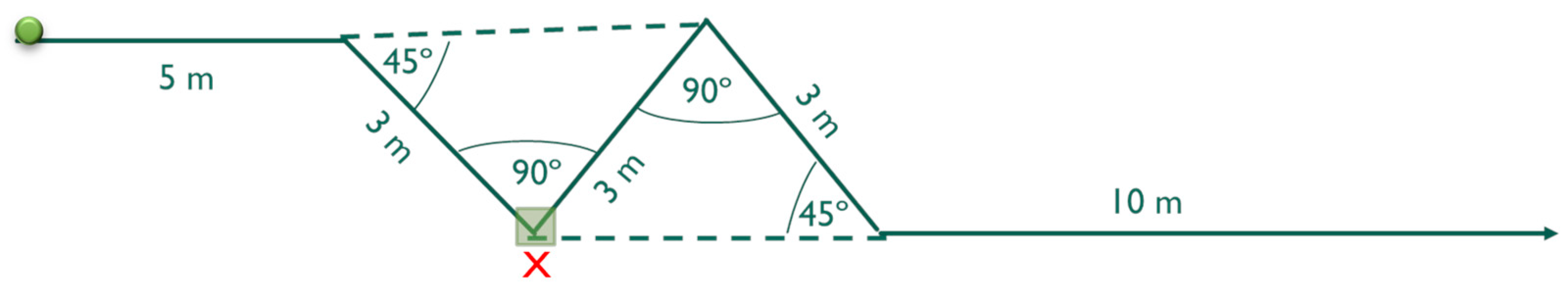 Diagnostics 13 00928 g002