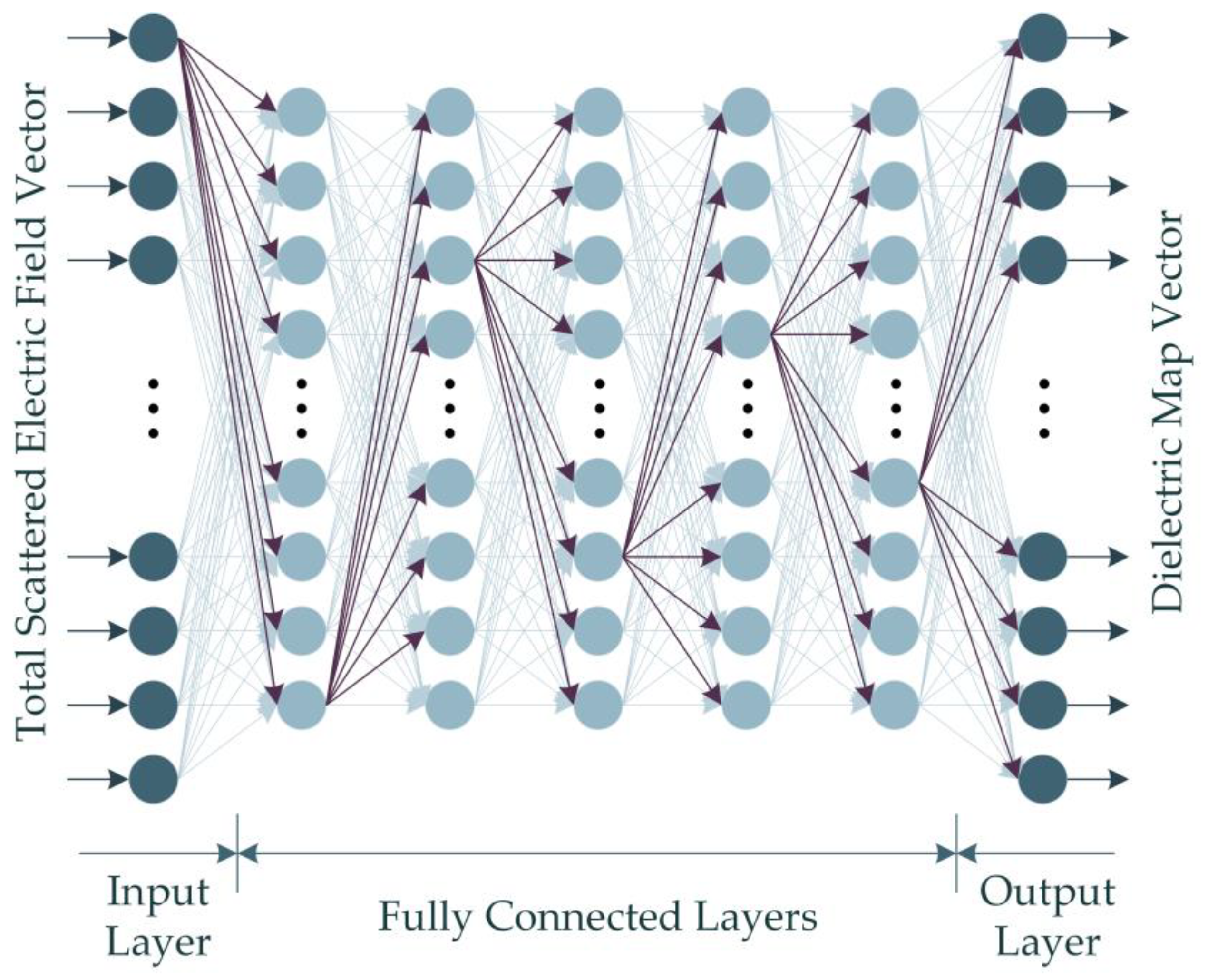 Diagnostics 13 00930 g004